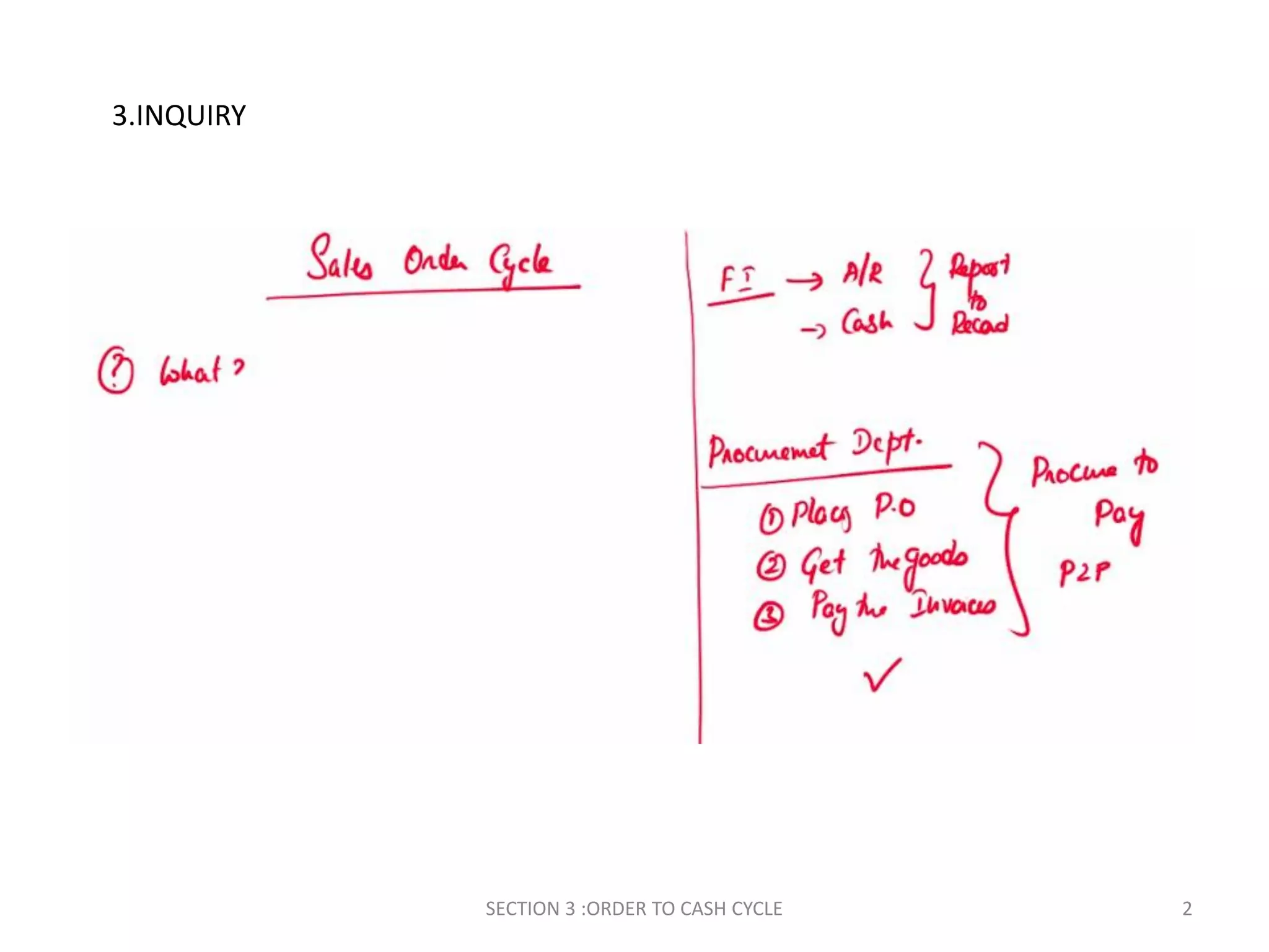 order+to+cash+cycle+-+notes (1).pdf