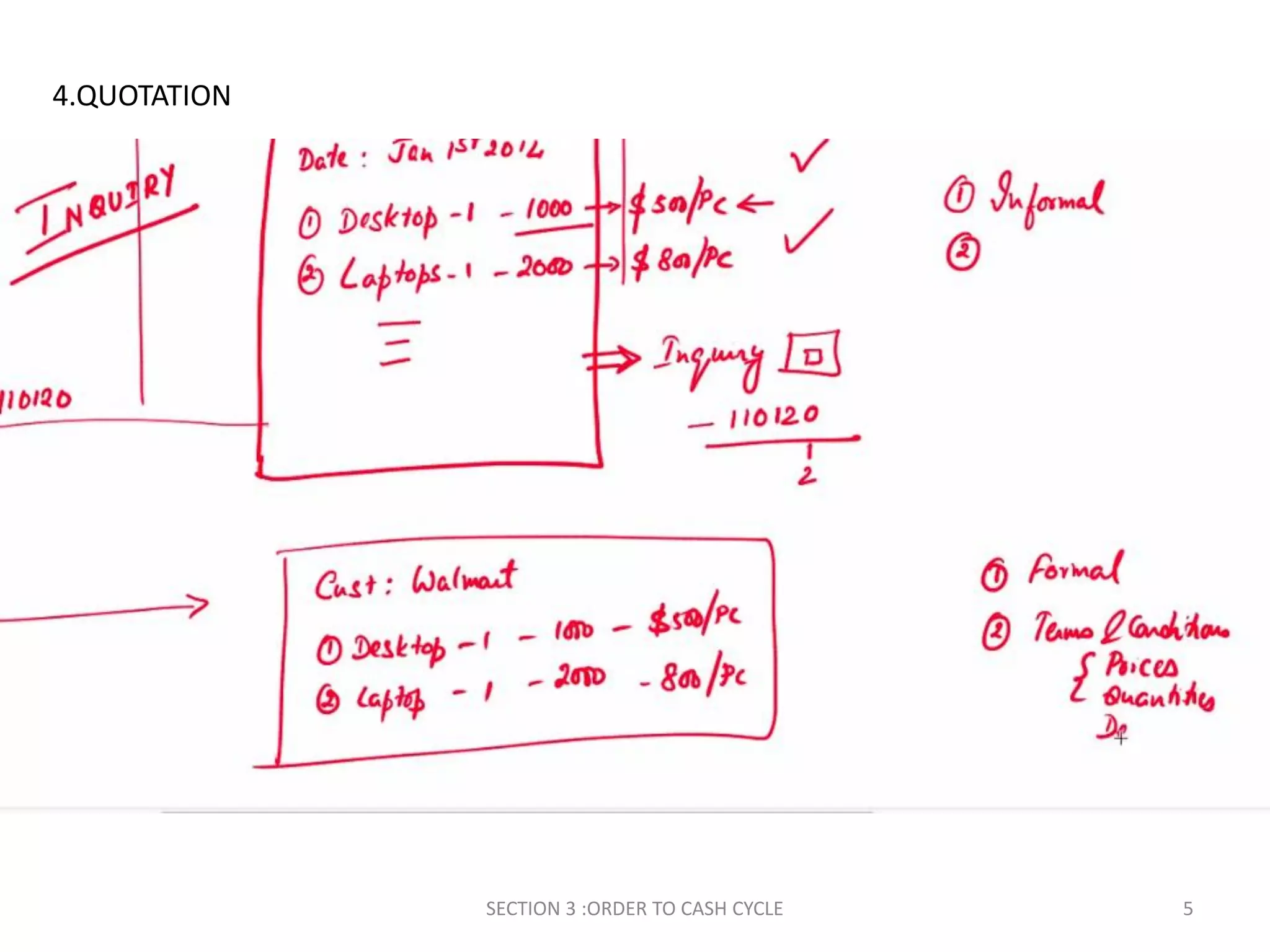 order+to+cash+cycle+-+notes (1).pdf