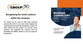 Recognizing the covert systems
within the company
The model may be used for both huge horizontal
processes like order to cash value stream mapping and
small functional processes like developing a product. It's
about delving into the specifics of a process' actual
operation and equipping the company with the
knowledge and abilities needed to carry out long-term
development.
 