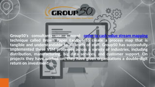 Group50's consultants use a novel order to cash value stream mapping
technique called Brown Paper Exercise to create a process map that is
tangible and understandable to all levels of staff. Group50 has successfully
implemented these VSM processes across a variety of industries, including
distribution, manufacturing, big data services, and customer support. On
projects they have worked on, they have given organizations a double-digit
return on investment.
 