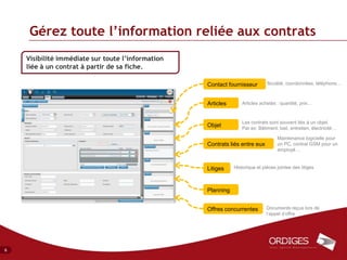 Gérez toute l’information reliée aux contrats
    Visibilité immédiate sur toute l’information
    liée à un contrat à partir de sa fiche.

                                                   Contact fournisseur        Société, coordonnées, téléphone…



                                                   Articles       Articles achetés : quantité, prix…


                                                                  Les contrats sont souvent liés à un objet.
                                                   Objet          Par ex: Bâtiment: bail, entretien, électricité…

                                                                                   Maintenance logicielle pour
                                                   Contrats liés entre eux         un PC, contrat GSM pour un
                                                                                   employé…


                                                   Litiges    Historique et pièces jointes des litiges



                                                   Planning


                                                   Offres concurrentes        Documents reçus lors de
                                                                              l’appel d’offre




6
 