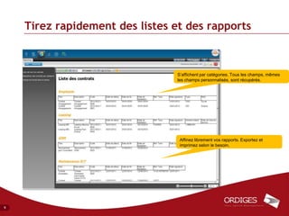 Tirez rapidement des listes et des rapports



                                 S’affichent par catégories. Tous les champs, mêmes
                                 les champs personnalisés, sont récupérés.




                                  Affinez librement vos rapports. Exportez et
                                  imprimez selon le besoin.




9
 