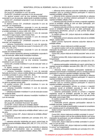 103MONITORUL OFICIAL AL ROMÂNIEI, PARTEA I, Nr. 963/30.XII.2014
GRUPA 23 „IMOBILIZĂRI ÎN CURS”
Din grupa 23 „Imobilizări în curs” fac parte:
Contul 231 „Imobilizări corporale în curs de execuție”
Cu ajutorul acestui cont se ține evidența imobilizărilor
corporale în curs de execuție, altele decât investițiile imobiliare.
Contul 231 „Imobilizări corporale în curs de execuție” este
un cont de activ.
În debitul contului 231 „Imobilizări corporale în curs de
execuție” se înregistrează:
— valoarea imobilizărilor corporale în curs de execuție
facturate de furnizori, inclusiv entități afiliate sau entități asociate
și entități controlate în comun (404, 451, 453);
— valoarea imobilizărilor corporale în curs de execuție
efectuate în regie proprie, neterminate (722);
— valoarea imobilizărilor corporale în curs de execuție
primite ca aport la capitalul social (456).
În creditul contului 231 „Imobilizări corporale în curs de
execuție” se înregistrează:
— valoarea imobilizărilor corporale în curs de execuție,
recepționate, date în folosință sau puse în funcțiune (211, 212,
213, 214, 216, 217);
— valoarea imobilizărilor corporale în curs de execuție
scoase din evidență (658).
Soldul contului reprezintă valoarea imobilizărilor corporale în
curs de execuție, altele decât investițiile imobiliare.
Contul 235 „Investiții imobiliare în curs de execuție”
Cu ajutorul acestui cont se ține evidența investițiilor
imobiliare în curs de execuție.
Contul 235 „Investiții imobiliare în curs de execuție” este un
cont de activ.
În debitul contului 235 „Investiții imobiliare în curs de
execuție” se înregistrează:
— valoarea investițiilor imobiliare în curs de execuție
facturate de furnizori, inclusiv entități afiliate sau entități asociate
și entități controlate în comun (404, 451, 453);
— valoarea investițiilor imobiliare în curs de execuție
efectuate în regie proprie, neterminate (725);
— valoarea investițiilor imobiliare în curs de execuție primite
ca aport la capitalul social (456).
În creditul contului 235 „Investiții imobiliare în curs de
execuție” se înregistrează:
— valoarea investițiilor imobiliare în curs de execuție,
recepționate (215);
— valoarea investițiilor imobiliare în curs de execuție scoase
din evidență (658).
Soldul contului reprezintă valoarea investițiilor imobiliare în
curs de execuție.
GRUPA 26 „IMOBILIZĂRI FINANCIARE”
Din grupa 26 „Imobilizări financiare” fac parte:
Contul 261 „Acțiuni deținute la entitățile afiliate”
Cu ajutorul acestui cont se ține evidența acțiunilor deținute la
entitățile afiliate.
Contul 261 „Acțiuni deținute la entitățile afiliate” este un cont
de activ.
În debitul contului 261 „Acțiuni deținute la entitățile afiliate”
se înregistrează:
— valoarea acțiunilor dobândite prin achiziție (512, 531,
269);
— valoarea acțiunilor dobândite prin aport, potrivit legii, la
capitalul social al entităților afiliate (205, 208, 211, 212, 213, 214,
371, 411);
— diferența dintre valoarea acțiunilor dobândite și valoarea
neamortizată a imobilizărilor care au constituit obiectul
participării în natură la capitalul entităților afiliate (768);
— diferența dintre valoarea acțiunilor dobândite și valoarea
creanțelor care au constituit obiectul participării în natură la
capitalul entităților afiliate (768);
— diferența dintre valoarea acțiunilor dobândite și valoarea
mărfurilor care au constituit obiectul participării în natură la
capitalul entităților afiliate (758);
— valoarea acțiunilor primite ca urmare a majorării capitalului
social al entităților afiliate la care se dețin participații, prin
încorporarea rezervelor (106);
— valoarea acțiunilor primite ca urmare a majorării capitalului
social al entităților afiliate la care se dețin participații, prin
încorporarea beneficiilor, precum și cele primite fără plată,
potrivit legii (768).
În creditul contului 261 „Acțiuni deținute la entitățile afiliate”
se înregistrează:
— cheltuielile privind valoarea acțiunilor deținute la entitățile
afiliate, cedate (664).
Soldul contului reprezintă valoarea acțiunilor deținute la
entitățile afiliate.
Contul 262 „Acțiuni deținute la entități asociate”
Cu ajutorul acestui cont se ține evidența titlurilor sub forma
intereselor de participare, pe care entitatea le deține în capitalul
entităților asociate.
Contul 262 „Acțiuni deținute la entități asociate” este un cont
de activ.
În debitul contului 262 „Acțiuni deținute la entități asociate” se
înregistrează:
— valoarea participațiilor dobândite prin achiziție (512, 531,
269);
— valoarea participațiilor dobândite prin aport, potrivit legii, la
capitalul social al entităților asociate (205, 208, 211, 212, 213,
214, 371, 411);
— diferența dintre valoarea participațiilor dobândite și
valoarea neamortizată a imobilizărilor care au constituit obiectul
participării în natură la capitalul entităților asociate (768);
— diferența dintre valoarea acțiunilor dobândite și valoarea
creanțelor care au constituit obiectul participării în natură la
capitalul entităților asociate (768);
— diferența dintre valoarea acțiunilor dobândite și valoarea
mărfurilor care au constituit obiectul participării în natură la
capitalul entităților asociate (758);
— valoarea participațiilor primite ca urmare a majorării
capitalului social al entităților asociate la care se dețin
participații, prin încorporarea rezervelor (106);
— valoarea participațiilor primite ca urmare a majorării
capitalului social al entităților asociate la care se dețin
participații, prin încorporarea beneficiilor, precum și cele primite
fără plată, potrivit legii (768).
În creditul contului 262 „Acțiuni deținute la entități asociate”
se înregistrează:
— cheltuielile privind valoarea participațiilor deținute la
entitățile asociate, cedate (664);
— costul de achiziție al participațiilor evaluate la consolidare
prin metoda punerii în echivalență (264).
Soldul contului reprezintă imobilizările financiare deținute la
entități asociate.
Contul 263 „Acțiuni deținute la entități controlate în comun”
Cu ajutorul acestui cont se ține evidența titlurilor sub forma
intereselor de participare, pe care entitatea le deține în capitalul
entităților controlate în comun.
Contul 263 „Acțiuni deținute la entități controlate în comun”
este un cont de activ.
În debitul contului 263 „Acțiuni deținute la entități controlate
în comun” se înregistrează:
— valoarea participațiilor dobândite prin achiziție (512, 531,
269);
Va asteptam pe pagina contabililor - facebook.com/fiscalitate
 