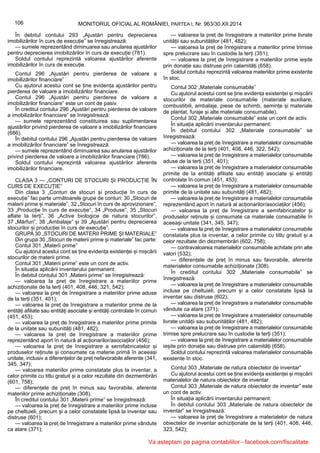 106 MONITORUL OFICIAL AL ROMÂNIEI, PARTEA I, Nr. 963/30.XII.2014
În debitul contului 293 „Ajustări pentru deprecierea
imobilizărilor în curs de execuție” se înregistrează:
— sumele reprezentând diminuarea sau anularea ajustărilor
pentru deprecierea imobilizărilor în curs de execuție (781).
Soldul contului reprezintă valoarea ajustărilor aferente
imobilizărilor în curs de execuție.
Contul 296 „Ajustări pentru pierderea de valoare a
imobilizărilor financiare”
Cu ajutorul acestui cont se ține evidența ajustărilor pentru
pierderea de valoare a imobilizărilor financiare.
Contul 296 „Ajustări pentru pierderea de valoare a
imobilizărilor financiare” este un cont de pasiv.
În creditul contului 296 „Ajustări pentru pierderea de valoare
a imobilizărilor financiare” se înregistrează:
— sumele reprezentând constituirea sau suplimentarea
ajustărilor privind pierderea de valoare a imobilizărilor financiare
(686).
În debitul contului 296 „Ajustări pentru pierderea de valoare
a imobilizărilor financiare” se înregistrează:
— sumele reprezentând diminuarea sau anularea ajustărilor
privind pierderea de valoare a imobilizărilor financiare (786).
Soldul contului reprezintă valoarea ajustărilor aferente
imobilizărilor financiare.
CLASA 3 — „CONTURI DE STOCURI ȘI PRODUCȚIE ÎN
CURS DE EXECUȚIE”
Din clasa 3 „Conturi de stocuri și producție în curs de
execuție” fac parte următoarele grupe de conturi: 30 „Stocuri de
materii prime și materiale”, 32 „Stocuri în curs de aprovizionare”,
33 „Producție în curs de execuție”, 34 „Produse”, 35 „Stocuri
aflate la terți”, 36 „Active biologice de natura stocurilor”,
37 „Mărfuri”, 38 „Ambalaje” și 39 „Ajustări pentru deprecierea
stocurilor și producției în curs de execuție”.
GRUPA 30 „STOCURI DE MATERII PRIME ȘI MATERIALE”
Din grupa 30 „Stocuri de materii prime și materiale” fac parte:
Contul 301 „Materii prime”
Cu ajutorul acestui cont se ține evidența existenței și mișcării
stocurilor de materii prime.
Contul 301 „Materii prime” este un cont de activ.
În situația aplicării inventarului permanent:
În debitul contului 301 „Materii prime” se înregistrează:
— valoarea la preț de înregistrare a materiilor prime
achiziționate de la terți (401, 408, 446, 321, 542);
— valoarea la preț de înregistrare a materiilor prime aduse
de la terți (351, 401);
— valoarea la preț de înregistrare a materiilor prime de la
entități afiliate sau entități asociate și entități controlate în comun
(451, 453);
— valoarea la preț de înregistrare a materiilor prime primite
de la unitate sau subunități (481, 482);
— valoarea la preț de înregistrare a materiilor prime
reprezentând aport în natură al acționarilor/asociaților (456);
— valoarea la preț de înregistrare a semifabricatelor și
produselor reținute și consumate ca materie primă în aceeași
unitate, inclusiv a diferențelor de preț nefavorabile aferente (341,
345, 347);
— valoarea materiilor prime constatate plus la inventar, a
celor primite cu titlu gratuit și a celor rezultate din dezmembrări
(601, 758);
— diferențele de preț în minus sau favorabile, aferente
materiilor prime achiziționate (308).
În creditul contului 301 „Materii prime” se înregistrează:
— valoarea la preț de înregistrare a materiilor prime incluse
pe cheltuieli, precum și a celor constatate lipsă la inventar sau
distruse (601);
— valoarea la preț de înregistrare a materiilor prime vândute
ca atare (371);
— valoarea la preț de înregistrare a materiilor prime livrate
unității sau subunităților (481, 482);
— valoarea la preț de înregistrare a materiilor prime trimise
spre prelucrare sau în custodie la terți (351);
— valoarea la preț de înregistrare a materiilor prime ieșite
prin donație sau distruse prin calamități (658).
Soldul contului reprezintă valoarea materiilor prime existente
în stoc.
Contul 302 „Materiale consumabile”
Cu ajutorul acestui cont se ține evidența existenței și mișcării
stocurilor de materiale consumabile (materiale auxiliare,
combustibili, ambalaje, piese de schimb, semințe și materiale
de plantat, furaje și alte materiale consumabile).
Contul 302 „Materiale consumabile” este un cont de activ.
În situația aplicării inventarului permanent:
În debitul contului 302 „Materiale consumabile” se
înregistrează:
— valoarea la preț de înregistrare a materialelor consumabile
achiziționate de la terți (401, 408, 446, 322, 542);
— valoarea la preț de înregistrare a materialelor consumabile
aduse de la terți (351, 401);
— valoarea la preț de înregistrare a materialelor consumabile
primite de la entități afiliate sau entități asociate și entități
controlate în comun (451, 453);
— valoarea la preț de înregistrare a materialelor consumabile
primite de la unitate sau subunități (481, 482);
— valoarea la preț de înregistrare a materialelor consumabile
reprezentând aport în natură al acționarilor/asociaților (456);
— valoarea la preț de înregistrare a semifabricatelor și
produselor reținute și consumate ca materiale consumabile în
aceeași unitate (341, 345, 347);
— valoarea la preț de înregistrare a materialelor consumabile
constatate plus la inventar, a celor primite cu titlu gratuit și a
celor rezultate din dezmembrări (602, 758);
— contravaloarea materialelor consumabile achitate prin alte
valori (532);
— diferențele de preț în minus sau favorabile, aferente
materialelor consumabile achiziționate (308).
În creditul contului 302 „Materiale consumabile” se
înregistrează:
— valoarea la preț de înregistrare a materialelor consumabile
incluse pe cheltuieli, precum și a celor constatate lipsă la
inventar sau distruse (602);
— valoarea la preț de înregistrare a materialelor consumabile
vândute ca atare (371);
— valoarea la preț de înregistrare a materialelor consumabile
livrate unității sau subunităților (481, 482);
— valoarea la preț de înregistrare a materialelor consumabile
trimise spre prelucrare sau în custodie la terți (351);
— valoarea la preț de înregistrare a materialelor consumabile
ieșite prin donație sau distruse prin calamități (658).
Soldul contului reprezintă valoarea materialelor consumabile
existente în stoc.
Contul 303 „Materiale de natura obiectelor de inventar”
Cu ajutorul acestui cont se ține evidența existenței și mișcării
materialelor de natura obiectelor de inventar.
Contul 303 „Materiale de natura obiectelor de inventar” este
un cont de activ.
În situația aplicării inventarului permanent:
În debitul contului 303 „Materiale de natura obiectelor de
inventar” se înregistrează:
— valoarea la preț de înregistrare a materialelor de natura
obiectelor de inventar achiziționate de la terți (401, 408, 446,
323, 542);
Va asteptam pe pagina contabililor - facebook.com/fiscalitate
 