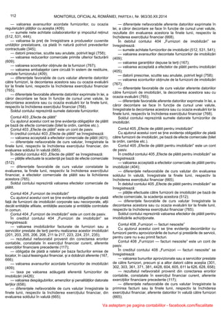 112 MONITORUL OFICIAL AL ROMÂNIEI, PARTEA I, Nr. 963/30.XII.2014
— valoarea avansurilor acordate furnizorilor, cu ocazia
regularizării plăților cu aceștia (409);
— sumele nete achitate colaboratorilor și impozitul reținut
(512, 531, 444);
— valoarea la preț de înregistrare a produselor cuvenite
unităților prestatoare, ca plată în natură potrivit prevederilor
contractuale (345);
— datorii prescrise, scutite sau anulate, potrivit legii (758);
— valoarea reducerilor comerciale primite ulterior facturării
(609);
— valoarea sconturilor obținute de la furnizori (767);
— valoarea ambalajelor care circulă în sistem de restituire,
predate furnizorului (409);
— diferențele favorabile de curs valutar aferente datoriilor
către furnizori, la decontarea acestora sau cu ocazia evaluării
lor la finele lunii, respectiv la închiderea exercițiului financiar
(765);
— diferențele favorabile aferente datoriilor exprimate în lei, a
căror decontare se face în funcție de cursul unei valute, la
decontarea acestora sau cu ocazia evaluării lor la finele lunii,
respectiv la închiderea exercițiului financiar (768).
Soldul contului reprezintă sumele datorate furnizorilor.
Contul 403 „Efecte de plătit”
Cu ajutorul acestui cont se ține evidența obligațiilor de plătit
pe bază de efecte comerciale (bilet la ordin, cambie etc.).
Contul 403 „Efecte de plătit” este un cont de pasiv.
În creditul contului 403 „Efecte de plătit” se înregistrează:
— valoarea acceptată a efectelor comerciale de plătit (401);
— diferențele nefavorabile de curs valutar, înregistrate la
finele lunii, respectiv la închiderea exercițiului financiar, din
evaluarea soldului în valută (665).
În debitul contului 403 „Efecte de plătit” se înregistrează:
— plățile efectuate la scadență pe bază de efecte comerciale
(512);
— diferențele favorabile de curs valutar constatate la
evaluarea, la finele lunii, respectiv la închiderea exercițiului
financiar, a efectelor comerciale de plătit sau la lichidarea
acestora (765).
Soldul contului reprezintă valoarea efectelor comerciale de
plătit.
Contul 404 „Furnizori de imobilizări”
Cu ajutorul acestui cont se ține evidența obligațiilor de plată
față de furnizorii de imobilizări corporale sau necorporale, alții
decât entitățile afiliate, entitățile asociate și entitățile controlate
în comun.
Contul 404 „Furnizori de imobilizări” este un cont de pasiv.
În creditul contului 404 „Furnizori de imobilizări” se
înregistrează:
— valoarea imobilizărilor facturate de furnizori sau a
serviciilor prestate de terți pentru realizarea acestor imobilizări
(201, 203, 205, 206, 208, 211 la 217, 223, 224, 231, 235);
— rezultatul nefavorabil provenit din corectarea erorilor
contabile, constatate în exercițiul financiar curent, aferente
exercițiilor financiare precedente (117);
— obligația de plată a ratelor pe baza facturilor emise de
locator, în cazul leasingului financiar, și a dobânzii aferente (167,
666);
— valoarea avansurilor acordate furnizorilor de imobilizări
(409);
— taxa pe valoarea adăugată aferentă furnizorilor de
imobilizări (4426);
— valoarea despăgubirilor, amenzilor și penalităților datorate
terților (658);
— diferențele nefavorabile de curs valutar înregistrate la
finele lunii, respectiv la închiderea exercițiului financiar, din
evaluarea soldului în valută (665);
— diferențele nefavorabile aferente datoriilor exprimate în
lei, a căror decontare se face în funcție de cursul unei valute,
rezultate din evaluarea acestora la finele lunii, respectiv la
închiderea exercițiului financiar (668).
În debitul contului 404 „Furnizori de imobilizări” se
înregistrează:
— sumele achitate furnizorilor de imobilizări (512, 531, 541);
— valoarea avansurilor decontate furnizorilor de imobilizări
(409);
— valoarea garanțiilor depuse la terți (167);
— valoarea acceptată a efectelor de plătit pentru imobilizări
(405);
— datorii prescrise, scutite sau anulate, potrivit legii (758);
— valoarea sconturilor obținute de la furnizorii de imobilizări
(767);
— diferențele favorabile de curs valutar aferente datoriilor
către furnizorii de imobilizări, la decontarea acestora sau cu
ocazia evaluării (765);
— diferențele favorabile aferente datoriilor exprimate în lei, a
căror decontare se face în funcție de cursul unei valute,
înregistrate la decontarea acestora sau cu ocazia evaluării lor la
finele lunii, respectiv la închiderea exercițiului financiar (768).
Soldul contului reprezintă sumele datorate furnizorilor de
imobilizări.
Contul 405 „Efecte de plătit pentru imobilizări”
Cu ajutorul acestui cont se ține evidența obligațiilor de plată
către furnizorii de imobilizări, pe bază de efecte comerciale (bilet
la ordin, cambie etc.).
Contul 405 „Efecte de plătit pentru imobilizări” este un cont
de pasiv.
În creditul contului 405 „Efecte de plătit pentru imobilizări” se
înregistrează:
— valoarea acceptată a efectelor comerciale de plătit pentru
imobilizări (404);
— diferențele nefavorabile de curs valutar din evaluarea
soldului în valută, înregistrate la finele lunii, respectiv la
închiderea exercițiului financiar (665).
În debitul contului 405 „Efecte de plătit pentru imobilizări” se
înregistrează:
— plățile efectuate către furnizorii de imobilizări pe bază de
efecte comerciale, la scadența acestora (512);
— diferențele favorabile de curs valutar înregistrate la
decontarea acestora sau cu ocazia evaluării lor la finele lunii,
respectiv la închiderea exercițiului financiar (765).
Soldul contului reprezintă valoarea efectelor de plătit pentru
imobilizările achiziționate.
Contul 408 „Furnizori — facturi nesosite”
Cu ajutorul acestui cont se ține evidența decontărilor cu
furnizorii pentru aprovizionările de bunuri și prestările de servicii,
pentru care nu s-au primit facturi.
Contul 408 „Furnizori — facturi nesosite” este un cont de
pasiv.
În creditul contului 408 „Furnizori — facturi nesosite” se
înregistrează:
— valoarea bunurilor aprovizionate sau a serviciilor prestate
de către furnizori, precum și a altor datorii către aceștia (301,
302, 303, 361, 371, 381, 4428, 604, 605, 611 la 626, 628, 658);
— rezultatul nefavorabil provenit din corectarea erorilor
contabile, constatate în exercițiul financiar curent, aferente
exercițiilor financiare precedente (117);
— diferențele nefavorabile de curs valutar înregistrate la
primirea facturii sau la finele lunii, respectiv la închiderea
exercițiului financiar, aferente datoriilor în valută către furnizori
(665);
Va asteptam pe pagina contabililor - facebook.com/fiscalitate
 