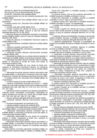 118 MONITORUL OFICIAL AL ROMÂNIEI, PARTEA I, Nr. 963/30.XII.2014
GRUPA 45 „GRUP ȘI ACȚIONARI/ASOCIAȚI”
Din grupa 45 „Grup și acționari/asociați” fac parte:
Contul 451 „Decontări între entitățile afiliate”
Cu ajutorul acestui cont se ține evidența operațiunilor între
entitățile afiliate.
Contul 451 „Decontări între entitățile afiliate” este un cont
bifuncțional.
În debitul contului 451 „Decontări între entitățile afiliate” se
înregistrează:
— sumele virate altor entități afiliate (512);
— sumele cuvenite din vânzări de bunuri și prestări de
servicii către entități afiliate, precum și taxa pe valoarea
adăugată aferentă (701 la 708, 4427);
— prețul de vânzare al imobilizărilor corporale și necorporale
cedate entităților afiliate, precum și taxa pe valoarea adăugată
aferentă (758, 4427);
— prețul de vânzare al imobilizărilor financiare cedate la
entități afiliate (764);
— dividende aferente investițiilor deținute la entități afiliate
(761, 762);
— valoarea creanțelor reactivate (754);
— valoarea despăgubirilor, amenzilor și penalităților datorate
de entitățile afiliate (758);
— dobânzile cuvenite aferente împrumuturilor acordate
entităților afiliate (766);
— diferențele favorabile de curs valutar aferente datoriilor în
valută față de entitățile afiliate, la decontarea acestora (765);
— diferențele favorabile aferente datoriilor față de entitățile
afiliate, cu decontare în funcție de cursul unei valute, la
decontarea acestora (768);
— diferențele favorabile de curs valutar la finele lunii,
respectiv la închiderea exercițiului financiar, din evaluarea
soldului în valută, aferent decontărilor față de entități afiliate
(765);
— diferențele favorabile aferente soldului decontărilor față
de entități afiliate, cu decontare în funcție de cursul unei valute,
la finele lunii, respectiv la închiderea exercițiului financiar (768).
În creditul contului 451 „Decontări între entitățile afiliate” se
înregistrează:
— sumele încasate de la alte entități afiliate (512);
— valoarea imobilizărilor facturate de furnizori — entități
afiliate sau a serviciilor prestate de terți pentru realizarea acestor
imobilizări (203, 205, 206, 208, 211, 212, 213, 214, 215, 216,
217, 231, 235);
— valoarea la preț de cumpărare sau standard (prestabilit) a
materiilor prime, materialelor consumabile, materialelor de
natura obiectelor de inventar etc. primite de la entități afiliate
(301, 302, 303, 308, 361, 368, 371, 381, 388);
— taxa pe valoarea adăugată aferentă furnizorilor (4426);
— dobânzile datorate aferente împrumuturilor angajate
(666);
— încasarea dividendelor din participații (512);
— valoarea debitelor scăzute din evidență (654);
— diferențele nefavorabile aferente creanțelor în valută față
de entitățile afiliate, cu ocazia decontării acestora (665);
— diferențele nefavorabile aferente creanțelor față de
entitățile afiliate, cu decontare în funcție de cursul unei valute, cu
ocazia decontării acestora (668);
— diferențele nefavorabile de curs valutar din evaluarea
soldului în valută, înregistrate la finele lunii, respectiv la
închiderea exercițiului financiar (665);
— diferențele nefavorabile aferente soldului decontărilor cu
entitățile afiliate, cu decontare în funcție de cursul unei valute,
înregistrate la finele lunii, respectiv la închiderea exercițiului
financiar (668).
Soldul debitor al contului reprezintă creanțele entității, iar
soldul creditor, datoriile entității în relațiile cu entitățile afiliate.
Contul 453 „Decontări cu entitățile asociate și entitățile
controlate în comun”
Cu ajutorul acestui cont se ține evidența decontărilor cu
entitățile asociate și entitățile controlate în comun.
Contul 453 „Decontări cu entitățile asociate și entitățile
controlate în comun” este un cont bifuncțional.
În debitul contului 453 „Decontări cu entitățile asociate și
entitățile controlate în comun” se înregistrează:
— sumele virate entităților asociate și entităților controlate în
comun (512);
— sumele cuvenite din vânzări de bunuri și prestări de
servicii către entități asociate și entități controlate în comun,
precum și taxa pe valoarea adăugată aferentă (701 la 708,
4427);
— prețul de vânzare al imobilizărilor corporale și necorporale
cedate entităților asociate și entităților controlate în comun,
precum și taxa pe valoarea adăugată aferentă (758, 4427);
— valoarea despăgubirilor, amenzilor și penalităților de
încasat de la entitățile asociate și entitățile controlate în comun
(758);
— dividende aferente investițiilor deținute la entitățile
asociate și entitățile controlate în comun (761);
— prețul de vânzare al imobilizărilor financiare cedate
entităților asociate și entităților controlate în comun (764);
— dobânzile cuvenite aferente împrumuturilor acordate
entităților asociate și entităților controlate în comun (766);
— diferențele favorabile de curs valutar aferente datoriilor în
valută față de entitățile asociate și entitățile controlate în comun,
înregistrate la decontarea acestora (765);
— diferențele favorabile aferente datoriilor față de entitățile
asociate și entitățile controlate în comun, cu decontare în funcție
de cursul unei valute, înregistrate la decontarea acestora (768);
— diferențele favorabile de curs valutar din evaluarea
soldului în valută, înregistrate la finele lunii, respectiv la
închiderea exercițiului financiar (765);
— diferențele favorabile aferente decontărilor față de
entitățile asociate și entitățile controlate în comun, cu decontare
în funcție de cursul unei valute, înregistrate la finele lunii,
respectiv la închiderea exercițiului financiar (768);
— valoarea creanțelor reactivate (754).
În creditul contului 453 „Decontări cu entitățile asociate și
entitățile controlate în comun” se înregistrează:
— sumele încasate de la entitățile asociate și entitățile
controlate în comun (512);
— valoarea imobilizărilor facturate de furnizori — entități
asociate și entități controlate în comun sau a serviciilor prestate
de terți pentru realizarea acestor imobilizări (203, 205, 206, 208,
211, 212, 213, 214, 215, 216, 217, 231, 235);
— valoarea la preț de cumpărare sau standard (prestabilit) a
materiilor prime, materialelor consumabile, materialelor de
natura obiectelor de inventar etc. primite de la entități asociate
și entități controlate în comun (301, 302, 303, 308, 361, 368,
371, 381, 388);
— taxa pe valoarea adăugată aferentă furnizorilor (4426);
— dobânzile datorate aferente împrumuturilor primite de la
entități asociate și entități controlate în comun (666);
— încasarea dividendelor din participații (512);
— valoarea debitelor scăzute din evidență (654);
— diferențele nefavorabile aferente creanțelor în valută față
de entități asociate și entități controlate în comun, cu ocazia
decontării acestora (665);
— diferențele nefavorabile aferente creanțelor față de entități
asociate și entități controlate în comun, cu decontare în funcție
de cursul unei valute, cu ocazia decontării acestora (668);
— diferențele nefavorabile de curs valutar din evaluarea
soldului în valută, înregistrate la finele lunii, respectiv la
închiderea exercițiului financiar (665);
Va asteptam pe pagina contabililor - facebook.com/fiscalitate
 