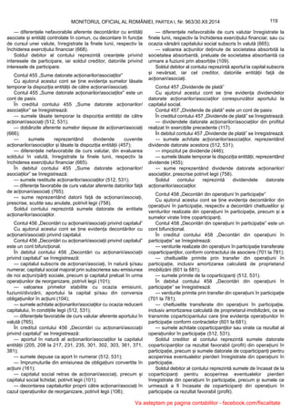 119MONITORUL OFICIAL AL ROMÂNIEI, PARTEA I, Nr. 963/30.XII.2014
— diferențele nefavorabile aferente decontărilor cu entități
asociate și entități controlate în comun, cu decontare în funcție
de cursul unei valute, înregistrate la finele lunii, respectiv la
închiderea exercițiului financiar (668).
Soldul debitor al contului reprezintă creanțele privind
interesele de participare, iar soldul creditor, datoriile privind
interesele de participare.
Contul 455 „Sume datorate acționarilor/asociaților”
Cu ajutorul acestui cont se ține evidența sumelor lăsate
temporar la dispoziția entității de către acționari/asociați.
Contul 455 „Sume datorate acționarilor/asociaților” este un
cont de pasiv.
În creditul contului 455 „Sume datorate acționarilor/
asociaților” se înregistrează:
— sumele lăsate temporar la dispoziția entității de către
acționari/asociați (512, 531);
— dobânzile aferente sumelor depuse de acționari/asociați
(666);
— sumele reprezentând dividende cuvenite
acționarilor/asociaților și lăsate la dispoziția entității (457);
— diferențele nefavorabile de curs valutar, din evaluarea
soldului în valută, înregistrate la finele lunii, respectiv la
închiderea exercițiului financiar (665).
În debitul contului 455 „Sume datorate acționarilor/
asociaților” se înregistrează:
— sumele restituite acționarilor/asociaților (512, 531);
— diferențe favorabile de curs valutar aferente datoriilor față
de acționari/asociați (765);
— sume reprezentând datorii față de acționari/asociați,
prescrise, scutite sau anulate, potrivit legii (758).
Soldul contului reprezintă sumele datorate de entitate
acționarilor/asociaților.
Contul 456 „Decontări cu acționarii/asociații privind capitalul”
Cu ajutorul acestui cont se ține evidența decontărilor cu
acționarii/asociații privind capitalul.
Contul 456 „Decontări cu acționarii/asociații privind capitalul”
este un cont bifuncțional.
În debitul contului 456 „Decontări cu acționarii/asociații
privind capitalul” se înregistrează:
— capitalul subscris de acționari/asociați, în natură și/sau
numerar, capitalul social majorat prin subscrierea sau emisiunea
de noi acțiuni/părți sociale, precum și capitalul preluat în urma
operațiunilor de reorganizare, potrivit legii (101);
— valoarea primelor stabilite cu ocazia emisiunii,
fuziunii/divizării, aportului la capital și/sau din conversia
obligațiunilor în acțiuni (104);
— sumele achitate acționarilor/asociaților cu ocazia reducerii
capitalului, în condițiile legii (512, 531);
— diferențele favorabile de curs valutar aferente aportului în
valută (765).
În creditul contului 456 „Decontări cu acționarii/asociații
privind capitalul” se înregistrează:
— aportul în natură al acționarilor/asociaților la capitalul
entității (205, 208 la 217, 231, 235, 301, 302, 303, 361, 371,
381);
— sumele depuse ca aport în numerar (512, 531);
— împrumuturile din emisiunea de obligațiuni convertite în
acțiuni (161);
— capitalul social retras de acționari/asociați, precum și
capitalul social lichidat, potrivit legii (101);
— decontarea capitalurilor proprii către acționari/asociați în
cazul operațiunilor de reorganizare, potrivit legii (106);
— diferențele nefavorabile de curs valutar înregistrate la
finele lunii, respectiv la închiderea exercițiului financiar, sau cu
ocazia vărsării capitalului social subscris în valută (665);
— valoarea acțiunilor deținute de societatea absorbită la
societatea absorbantă, preluate de societatea absorbantă ca
urmare a fuziunii prin absorbție (109).
Soldul debitor al contului reprezintă aportul la capital subscris
și nevărsat, iar cel creditor, datoriile entității față de
acționari/asociați.
Contul 457 „Dividende de plată”
Cu ajutorul acestui cont se ține evidența dividendelor
datorate acționarilor/asociaților corespunzător aportului la
capitalul social.
Contul 457 „Dividende de plată” este un cont de pasiv.
În creditul contului 457 „Dividende de plată” se înregistrează:
— dividendele datorate acționarilor/asociaților din profitul
realizat în exercițiile precedente (117).
În debitul contului 457 „Dividende de plată” se înregistrează:
— sumele achitate acționarilor/asociaților, reprezentând
dividende datorate acestora (512, 531);
— impozitul pe dividende (446);
— sumele lăsate temporar la dispoziția entității, reprezentând
dividende (455);
— sume reprezentând dividende datorate acționarilor/
asociaților, prescrise potrivit legii (758).
Soldul contului reprezintă dividendele datorate
acționarilor/asociaților.
Contul 458 „Decontări din operațiuni în participație”
Cu ajutorul acestui cont se ține evidența decontărilor din
operațiuni în participație, respectiv a decontării cheltuielilor și
veniturilor realizate din operațiuni în participație, precum și a
sumelor virate între coparticipanți.
Contul 458 „Decontări din operațiuni în participație” este un
cont bifuncțional.
În creditul contului 458 „Decontări din operațiuni în
participație” se înregistrează:
— veniturile realizate din operațiuni în participație transferate
coparticipanților, conform contractului de asociere (701 la 781);
— cheltuielile primite prin transfer din operațiuni în
participație, inclusiv amortizarea calculată de proprietarul
imobilizării (601 la 681);
— sumele primite de la coparticipanți (512, 531).
În debitul contului 458 „Decontări din operațiuni în
participație” se înregistrează:
— veniturile primite prin transfer din operațiuni în participație
(701 la 781);
— cheltuielile transferate din operațiuni în participație,
inclusiv amortizarea calculată de proprietarul imobilizării, ce se
transmite coparticipantului care ține evidența operațiunilor în
participație conform contractelor (601 la 681);
— sumele achitate coparticipanților sau virate ca rezultat al
operațiunilor în participație (512, 531).
Soldul creditor al contului reprezintă sumele datorate
coparticipanților ca rezultat favorabil (profit) din operațiuni în
participație, precum și sumele datorate de coparticipanți pentru
acoperirea eventualelor pierderi înregistrate din operațiuni în
participație.
Soldul debitor al contului reprezintă sumele de încasat de la
coparticipanți pentru acoperirea eventualelor pierderi
înregistrate din operațiuni în participație, precum și sumele ce
urmează a fi încasate de coparticipanți din operațiuni în
participație ca rezultat favorabil (profit).
Va asteptam pe pagina contabililor - facebook.com/fiscalitate
 