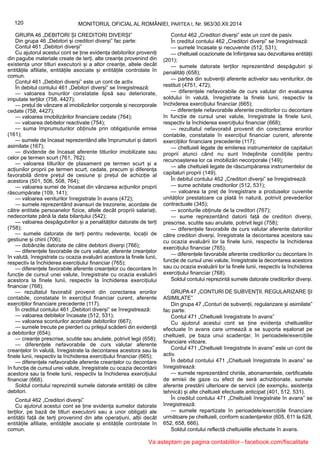 120 MONITORUL OFICIAL AL ROMÂNIEI, PARTEA I, Nr. 963/30.XII.2014
GRUPA 46 „DEBITORI ȘI CREDITORI DIVERȘI”
Din grupa 46 „Debitori și creditori diverși” fac parte:
Contul 461 „Debitori diverși”
Cu ajutorul acestui cont se ține evidența debitorilor proveniți
din pagube materiale create de terți, alte creanțe provenind din
existența unor titluri executorii și a altor creanțe, altele decât
entitățile afiliate, entitățile asociate și entitățile controlate în
comun.
Contul 461 „Debitori diverși” este un cont de activ.
În debitul contului 461 „Debitori diverși” se înregistrează:
— valoarea bunurilor constatate lipsă sau deteriorate,
imputate terților (758, 4427);
— prețul de vânzare al imobilizărilor corporale și necorporale
cedate (758, 4427);
— valoarea imobilizărilor financiare cedate (764);
— valoarea debitelor reactivate (754);
— suma împrumuturilor obținute prin obligațiunile emise
(161);
— sumele de încasat reprezentând alte împrumuturi și datorii
asimilate (167);
— dividende de încasat aferente titlurilor imobilizate sau
celor pe termen scurt (761, 762);
— valoarea titlurilor de plasament pe termen scurt și a
acțiunilor proprii pe termen scurt, cedate, precum și diferența
favorabilă dintre prețul de cesiune și prețul de achiziție al
acestora (501, 506, 508, 764);
— valoarea sumei de încasat din vânzarea acțiunilor proprii
răscumpărate (109, 141);
— valoarea veniturilor înregistrate în avans (472);
— sumele reprezentând avansuri de trezorerie, acordate de
către entitate persoanelor fizice, altele decât propriii salariați,
nedecontate până la data bilanțului (542);
— valoarea despăgubirilor și a penalităților datorate de terți
(758);
— sumele datorate de terți pentru redevențe, locații de
gestiune și chirii (706);
— dobânzile datorate de către debitorii diverși (766);
— diferențele favorabile de curs valutar, aferente creanțelor
în valută, înregistrate cu ocazia evaluării acestora la finele lunii,
respectiv la închiderea exercițiului financiar (765);
— diferențele favorabile aferente creanțelor cu decontare în
funcție de cursul unei valute, înregistrate cu ocazia evaluării
acestora la finele lunii, respectiv la închiderea exercițiului
financiar (768);
— rezultatul favorabil provenit din corectarea erorilor
contabile, constatate în exercițiul financiar curent, aferente
exercițiilor financiare precedente (117).
În creditul contului 461 „Debitori diverși” se înregistrează:
— valoarea debitelor încasate (512, 531);
— valoarea sconturilor acordate debitorilor (667);
— sumele trecute pe pierderi cu prilejul scăderii din evidență
a debitorilor (654);
— creanțe prescrise, scutite sau anulate, potrivit legii (658);
— diferențele nefavorabile de curs valutar aferente
creanțelor în valută, înregistrate la decontarea acestora sau la
finele lunii, respectiv la închiderea exercițiului financiar (665);
— diferențele nefavorabile aferente creanțelor cu decontare
în funcție de cursul unei valute, înregistrate cu ocazia decontării
acestora sau la finele lunii, respectiv la închiderea exercițiului
financiar (668).
Soldul contului reprezintă sumele datorate entității de către
debitori.
Contul 462 „Creditori diverși”
Cu ajutorul acestui cont se ține evidența sumelor datorate
terților, pe bază de titluri executorii sau a unor obligații ale
entității față de terți provenind din alte operațiuni, alții decât
entitățile afiliate, entitățile asociate și entitățile controlate în
comun.
Contul 462 „Creditori diverși” este un cont de pasiv.
În creditul contului 462 „Creditori diverși” se înregistrează:
— sumele încasate și necuvenite (512, 531);
— cheltuieli ocazionate de înființarea sau dezvoltarea entității
(201);
— sumele datorate terților reprezentând despăgubiri și
penalități (658);
— partea din subvenții aferente activelor sau veniturilor, de
restituit (4751, 472);
— diferențele nefavorabile de curs valutar din evaluarea
soldului în valută, înregistrate la finele lunii, respectiv la
închiderea exercițiului financiar (665);
— diferențele nefavorabile aferente creditorilor cu decontare
în funcție de cursul unei valute, înregistrate la finele lunii,
respectiv la închiderea exercițiului financiar (668);
— rezultatul nefavorabil provenit din corectarea erorilor
contabile, constatate în exercițiul financiar curent, aferente
exercițiilor financiare precedente (117);
— cheltuieli legate de emiterea instrumentelor de capitaluri
proprii atunci când nu sunt îndeplinite condițiile pentru
recunoașterea lor ca imobilizări necorporale (149);
— alte cheltuieli legate de răscumpărarea instrumentelor de
capitaluri proprii (149).
În debitul contului 462 „Creditori diverși” se înregistrează:
— sume achitate creditorilor (512, 531);
— valoarea la preț de înregistrare a produselor cuvenite
unităților prestatoare ca plată în natură, potrivit prevederilor
contractuale (345);
— sconturile obținute de la creditori (767);
— sume reprezentând datorii față de creditori diverși,
prescrise, scutite sau anulate, potrivit legii (758);
— diferențele favorabile de curs valutar aferente datoriilor
către creditori diverși, înregistrate la decontarea acestora sau
cu ocazia evaluării lor la finele lunii, respectiv la închiderea
exercițiului financiar (765);
— diferențele favorabile aferente creditorilor cu decontare în
funcție de cursul unei valute, înregistrate la decontarea acestora
sau cu ocazia evaluării lor la finele lunii, respectiv la închiderea
exercițiului financiar (768).
Soldul contului reprezintă sumele datorate creditorilor diverși.
GRUPA 47 „CONTURI DE SUBVENȚII, REGULARIZARE ȘI
ASIMILATE”
Din grupa 47 „Conturi de subvenții, regularizare și asimilate”
fac parte:
Contul 471 „Cheltuieli înregistrate în avans”
Cu ajutorul acestui cont se ține evidența cheltuielilor
efectuate în avans care urmează a se suporta eșalonat pe
cheltuieli, pe baza unui scadențar, în perioadele/exercițiile
financiare viitoare.
Contul 471 „Cheltuieli înregistrate în avans” este un cont de
activ.
În debitul contului 471 „Cheltuieli înregistrate în avans” se
înregistrează:
— sumele reprezentând chiriile, abonamentele, certificatele
de emisii de gaze cu efect de seră achiziționate, sumele
aferente prestării ulterioare de servicii (de exemplu, asistența
tehnică) și alte cheltuieli efectuate anticipat (401, 512, 531).
În creditul contului 471 „Cheltuieli înregistrate în avans” se
înregistrează:
— sumele repartizate în perioadele/exercițiile financiare
următoare pe cheltuieli, conform scadențarelor (605, 611 la 628,
652, 658, 666).
Soldul contului reflectă cheltuielile efectuate în avans.
Va asteptam pe pagina contabililor - facebook.com/fiscalitate
 