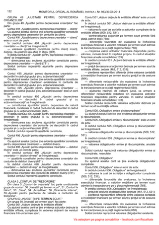 122 MONITORUL OFICIAL AL ROMÂNIEI, PARTEA I, Nr. 963/30.XII.2014
GRUPA 49 „AJUSTĂRI PENTRU DEPRECIEREA
CREANȚELOR”
Din grupa 49 „Ajustări pentru deprecierea creanțelor” fac
parte:
Contul 491 „Ajustări pentru deprecierea creanțelor — clienți”
Cu ajutorul acestui cont se ține evidența ajustărilor constituite
pentru deprecierea creanțelor din conturile de clienți.
Contul 491 „Ajustări pentru deprecierea creanțelor — clienți”
este un cont de pasiv.
În creditul contului 491 „Ajustări pentru deprecierea
creanțelor — clienți” se înregistrează:
— valoarea ajustărilor constituite pentru clienți incerți,
dubioși, rău-platnici sau aflați în litigiu (681).
În debitul contului 491 „Ajustări pentru deprecierea creanțelor —
clienți” se înregistrează:
— diminuarea sau anularea ajustărilor constituite pentru
deprecierea creanțelor — clienți (781).
Soldul contului reprezintă ajustările pentru depreciere
constituite.
Contul 495 „Ajustări pentru deprecierea creanțelor —-
decontări în cadrul grupului și cu acționarii/asociații”
Cu ajutorul acestui cont se ține evidența ajustărilor constituite
pentru deprecierea creanțelor evidențiate în conturile de
decontări în cadrul grupului și cu acționarii/asociații.
Contul 495 „Ajustări pentru deprecierea creanțelor —
decontări în cadrul grupului și cu acționarii/asociații” este un cont
de pasiv.
În creditul contului 495 „Ajustări pentru deprecierea
creanțelor — decontări în cadrul grupului și cu
acționarii/asociații” se înregistrează:
— constituirea ajustărilor pentru depreciere de natură
financiară, constatate în cadrul conturilor de decontări în cadrul
grupului și cu acționarii/asociații (686).
În debitul contului 495 „Ajustări pentru deprecierea creanțelor —
decontări în cadrul grupului și cu acționarii/asociații” se
înregistrează:
— diminuarea sau anularea ajustărilor constituite pentru
deprecierea creanțelor din conturile de decontări în cadrul
grupului și cu acționarii/asociații (786).
Soldul contului reprezintă ajustările constituite.
Contul 496 „Ajustări pentru deprecierea creanțelor — debitori
diverși”
Cu ajutorul acestui cont se ține evidența ajustărilor constituite
pentru deprecierea creanțelor — debitori diverși.
Contul 496 „Ajustări pentru deprecierea creanțelor — debitori
diverși” este un cont de pasiv.
În creditul contului 496 „Ajustări pentru deprecierea
creanțelor — debitori diverși” se înregistrează:
— ajustările constituite pentru deprecierea creanțelor din
conturile de debitori diverși (681).
În debitul contului 496 „Ajustări pentru deprecierea
creanțelor — debitori diverși” se înregistrează:
— diminuarea sau anularea ajustărilor constituite pentru
deprecierea creanțelor din conturile de debitori diverși (781).
Soldul contului reprezintă ajustările constituite.
CLASA 5 „CONTURI DE TREZORERIE”
Din clasa 5 „Conturi de trezorerie” fac parte următoarele
grupe de conturi: 50 „Investiții pe termen scurt”, 51 „Conturi la
bănci”, 53 „Casa”, 54 „Acreditive”, 58 „Viramente interne”,
59 „Ajustări pentru pierderea de valoare a conturilor de
trezorerie”.
GRUPA 50 „INVESTIȚII PE TERMEN SCURT”
Din grupa 50 „Investiții pe termen scurt” fac parte:
Contul 501 „Acțiuni deținute la entitățile afiliate”
Cu ajutorul acestui cont se ține evidența acțiunilor deținute la
entitățile afiliate, cumpărate în vederea obținerii de venituri
financiare într-un termen scurt.
Contul 501 „Acțiuni deținute la entitățile afiliate” este un cont
de activ.
În debitul contului 501 „Acțiuni deținute la entitățile afiliate”
se înregistrează:
— valoarea la cost de achiziție a acțiunilor cumpărate de la
entitățile afiliate (509, 512, 531);
— contravaloarea acțiunilor pe termen scurt primite fără
plată, potrivit legii (768);
— diferențele favorabile din evaluarea la încheierea
exercițiului financiar a valorilor mobiliare pe termen scurt admise
la tranzacționare pe o piață reglementată (768);
— creșterea valorii activelor financiare disponibile pentru
vânzare, inclusă direct în capitalul propriu, în cadrul situațiilor
financiare anuale consolidate (103).
În creditul contului 501 „Acțiuni deținute la entitățile afiliate”
se înregistrează:
— prețul de cesiune al acțiunilor deținute pe termen scurt la
entitățile afiliate, cedate (461, 512, 531);
— pierderea reprezentând diferența dintre valoarea contabilă
a investițiilor financiare pe termen scurt și prețul lor de cesiune
(664);
— diferențele nefavorabile din evaluarea la încheierea
exercițiului financiar a valorilor mobiliare pe termen scurt admise
la tranzacționare pe o piață reglementată (668);
— ajustarea rezervei de valoare justă, ca urmare a
diferențelor nefavorabile rezultate din evaluarea activelor
financiare disponibile pentru vânzare, în cadrul situațiilor
financiare anuale consolidate (103).
Soldul contului reprezintă valoarea acțiunilor deținute pe
termen scurt la entitățile afiliate.
Contul 505 „Obligațiuni emise și răscumpărate”
Cu ajutorul acestui cont se ține evidența obligațiunilor emise
și răscumpărate.
Contul 505 „Obligațiuni emise și răscumpărate” este un cont
de activ.
În debitul contului 505 „Obligațiuni emise și răscumpărate”
se înregistrează:
— valoarea obligațiunilor emise și răscumpărate (509, 512,
531).
În creditul contului 505 „Obligațiuni emise și răscumpărate”
se înregistrează:
— valoarea obligațiunilor emise și răscumpărate, anulate
(161).
Soldul contului reprezintă valoarea obligațiunilor emise și
răscumpărate, neanulate.
Contul 506 „Obligațiuni”
Cu ajutorul acestui cont se ține evidența obligațiunilor
cumpărate.
Contul 506 „Obligațiuni” este un cont de activ.
În debitul contului 506 „Obligațiuni” se înregistrează:
— valoarea la cost de achiziție a obligațiunilor cumpărate
(509, 512, 531);
— diferențele favorabile din evaluarea, la încheierea
exercițiului financiar, a valorilor mobiliare pe termen scurt
admise la tranzacționare pe o piață reglementată (768).
În creditul contului 506 „Obligațiuni” se înregistrează:
— prețul de cesiune al obligațiunilor deținute (461, 512, 531);
— pierderea reprezentând diferența dintre valoarea contabilă
a investițiilor financiare pe termen scurt și prețul lor de cesiune
(664);
— diferențele nefavorabile din evaluarea la încheierea
exercițiului financiar a valorilor mobiliare pe termen scurt admise
la tranzacționare pe o piață reglementată (668).
Soldul contului reprezintă valoarea obligațiunilor existente.
Va asteptam pe pagina contabililor - facebook.com/fiscalitate
 