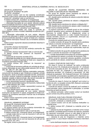 126 MONITORUL OFICIAL AL ROMÂNIEI, PARTEA I, Nr. 963/30.XII.2014
GRUPA 54 „ACREDITIVE”
Din grupa 54 „Acreditive” fac parte:
Contul 541 „Acreditive”
Cu ajutorul acestui cont se ține evidența acreditivelor
deschise în bănci pentru efectuarea de plăți în favoarea terților.
Contul 541 „Acreditive” este un cont de activ.
În debitul contului 541 „Acreditive” se înregistrează:
— valoarea acreditivelor deschise la dispoziția terților (581);
— diferențele favorabile de curs valutar, aferente soldului
privind acreditivele deschise în valută, înregistrate la finele lunii,
respectiv la închiderea exercițiului financiar (765).
În creditul contului 541 „Acreditive” se înregistrează:
— sumele plătite terților sau virate în conturile de
disponibilități ca urmare a încetării valabilității acreditivului (401,
404, 581);
— diferențele nefavorabile de curs valutar, aferente
operațiunilor efectuate în valută în cursul perioadei sau soldului
privind acreditivele deschise în valută, la finele lunii, respectiv
la închiderea exercițiului financiar sau la lichidarea acestora
(665).
Soldul contului reprezintă valoarea acreditivelor deschise în
bănci, existente.
Contul 542 „Avansuri de trezorerie”
Cu ajutorul acestui cont se ține evidența avansurilor de
trezorerie.
Contul 542 „Avansuri de trezorerie” este un cont de activ.
În debitul contului 542 „Avansuri de trezorerie” se
înregistrează:
— avansurile de trezorerie acordate (531);
— diferențele favorabile de curs valutar aferente avansurilor
de trezorerie în valută, înregistrate la finele lunii, respectiv la
închiderea exercițiului financiar (765).
În creditul contului 542 „Avansuri de trezorerie” se
înregistrează:
— avansurile de trezorerie justificate prin achiziția de stocuri,
inclusiv diferențele de preț nefavorabile aferente (301 la 303,
308, 361, 368, 371, 381, 388, 401);
— cheltuieli reprezentând valoarea materialelor nestocate,
consumurilor de energie și apă, întreținere și reparații, primele
de asigurare, studii și cercetare executate de terți, comisioane
și onorarii, protocol, reclamă și publicitate, transport de bunuri,
deplasări, poștale și telecomunicații, alte servicii executate de
terți (602, 604, 605, 611 la 614, 622 la 626, 628);
— sume reprezentând avansuri nejustificate (428);
— sumele reprezentând avansuri de trezorerie, nedecontate
până la data bilanțului (461, 428);
— sume restituite în numerar reprezentând avansuri de
trezorerie neutilizate (531);
— sume utilizate pentru achitarea altor valori (532);
— diferențele nefavorabile de curs valutar, aferente
avansurilor de trezorerie în valută, înregistrate la finele lunii,
respectiv la închiderea exercițiului financiar sau la lichidarea
acestora (665).
Soldul contului reprezintă sumele acordate ca avansuri de
trezorerie, nedecontate.
GRUPA 58 „VIRAMENTE INTERNE”
Din grupa 58 „Viramente interne” face parte:
Contul 581 „Viramente interne”
Cu ajutorul acestui cont se ține evidența viramentelor de
disponibilități între conturile de trezorerie.
Contul 581 „Viramente interne” este un cont de activ.
În debitul contului 581 „Viramente interne” se înregistrează:
— sumele virate dintr-un cont de trezorerie în alt cont de
trezorerie (512, 531, 541).
În creditul contului 581 „Viramente interne” se înregistrează:
— sumele intrate într-un cont de trezorerie din alt cont de
trezorerie (512, 531, 541).
De regulă, contul nu prezintă sold.
GRUPA 59 „AJUSTĂRI PENTRU PIERDEREA DE
VALOARE A CONTURILOR DE TREZORERIE”
Din grupa 59 „Ajustări pentru pierderea de valoare a
conturilor de trezorerie” fac parte conturile:
591 „Ajustări pentru pierderea de valoare a acțiunilor deținute
la entitățile afiliate”;
595 „Ajustări pentru pierderea de valoare a obligațiunilor
emise și răscumpărate”;
596 „Ajustări pentru pierderea de valoare a obligațiunilor”;
598 „Ajustări pentru pierderea de valoare a altor investiții pe
termen scurt și creanțe asimilate”.
Cu ajutorul conturilor din această grupă se ține evidența
constituirii ajustărilor pentru pierderea de valoare a investițiilor
financiare la entități afiliate, a obligațiunilor emise și
răscumpărate, obligațiunilor și a altor investiții financiare și
creanțe asimilate, precum și a suplimentării, diminuării sau
anulării acestora, după caz.
Conturile din această grupă sunt conturi de pasiv.
În creditul conturilor din grupa 59 „Ajustări pentru pierderea
de valoare a conturilor de trezorerie” se înregistrează:
— valoarea ajustărilor pentru pierderea de valoare a
conturilor de trezorerie, constituite sau suplimentate, după caz
(686).
În debitul conturilor din grupa 59 „Ajustări pentru pierderea de
valoare a conturilor de trezorerie” se înregistrează:
— sumele reprezentând diminuarea sau anularea ajustărilor
pentru pierderea de valoare a conturilor de trezorerie (786).
Soldul conturilor reprezintă valoarea ajustărilor constituite
pentru pierderile de valoare, existente la sfârșitul perioadei.
CLASA 6 „CONTURI DE CHELTUIELI”
Din clasa 6 „Conturi de cheltuieli” fac parte următoarele
grupe de conturi: 60 „Cheltuieli privind stocurile”, 61 „Cheltuieli
cu serviciile executate de terți”, 62 „Cheltuieli cu alte servicii
executate de terți”, 63 „Cheltuieli cu alte impozite, taxe și
vărsăminte asimilate”, 64 „Cheltuieli cu personalul”, 65 „Alte
cheltuieli de exploatare”, 66 „Cheltuieli financiare”, 68 „Cheltuieli
cu amortizările, provizioanele și ajustările pentru depreciere sau
pierdere de valoare” și 69 „Cheltuieli cu impozitul pe profit și alte
impozite”.
Conturile din clasa 6 „Conturi de cheltuieli” sunt conturi cu
funcție de activ, cu excepția contului 609 „Reduceri comerciale
primite”, care are funcție de pasiv.
Conturile din clasa 6 „Conturi de cheltuieli” pot fi creditate în
cursul perioadei, pentru operațiunile în participație, cu sumele
transmise pe bază de decont.
La sfârșitul perioadei, soldul acestor conturi se transferă
asupra contului de profit și pierdere (121).
GRUPA 60 „CHELTUIELI PRIVIND STOCURILE”
Din grupa 60 „Cheltuieli privind stocurile” fac parte:
Contul 601 „Cheltuieli cu materiile prime”
Cu ajutorul acestui cont se ține evidența cheltuielilor cu
materiile prime.
În debitul contului 601 „Cheltuieli cu materiile prime” se
înregistrează:
— valoarea la preț de înregistrare a materiilor prime incluse
pe cheltuieli, constatate lipsă la inventar sau distruse, pierderile
din deprecieri ireversibile, precum și cele aflate la terți și a
diferențelor de preț nefavorabile, aferente (301, 308, 351);
— valoarea la preț de înregistrare a materiilor prime
aprovizionate, în cazul folosirii metodei inventarului intermitent
(401);
— sume clarificate trecute pe cheltuieli (473).
Va asteptam pe pagina contabililor - facebook.com/fiscalitate
 