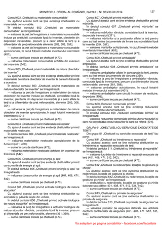 127MONITORUL OFICIAL AL ROMÂNIEI, PARTEA I, Nr. 963/30.XII.2014
Contul 602 „Cheltuieli cu materialele consumabile”
Cu ajutorul acestui cont se ține evidența cheltuielilor cu
materialele consumabile.
În debitul contului 602 „Cheltuieli cu materialele
consumabile” se înregistrează:
— valoarea la preț de înregistrare a materialelor consumabile
incluse pe cheltuieli, constatate lipsă la inventar, pierderile din
deprecieri ireversibile, precum și a celor aflate la terți și a
diferențelor de preț nefavorabile aferente (302, 308, 351);
— valoarea la preț de înregistrare a materialelor consumabile
aprovizionate, în cazul folosirii metodei inventarului intermitent
(401);
— sume clarificate trecute pe cheltuieli (473);
— valoarea materialelor consumabile achitate din avansuri
de trezorerie (542).
Contul 603 „Cheltuieli privind materialele de natura obiectelor
de inventar”
Cu ajutorul acestui cont se ține evidența cheltuielilor privind
materialele de natura obiectelor de inventar la darea în folosință
a acestora.
În debitul contului 603 „Cheltuieli privind materialele de
natura obiectelor de inventar” se înregistrează:
— valoarea la preț de înregistrare a materialelor de natura
obiectelor de inventar incluse pe cheltuieli, constatate lipsă la
inventar, pierderile din deprecieri ireversibile și a celor aflate la
terți și a diferențelor de preț nefavorabile, aferente (303, 308,
351);
— valoarea la preț de înregistrare a materialelor de natura
obiectelor de inventar aprovizionate, în cazul folosirii inventarului
intermitent (401);
— sume clarificate trecute pe cheltuieli (473).
Contul 604 „Cheltuieli privind materialele nestocate”
Cu ajutorul acestui cont se ține evidența cheltuielilor privind
materialele nestocate.
În debitul contului 604 „Cheltuieli privind materiale nestocate”
se înregistrează:
— valoarea materialelor nestocate aprovizionate de la
furnizori (401, 408);
— sume în curs de clarificare (473);
— valoarea materialelor nestocate achitate din avansuri de
trezorerie (542).
Contul 605 „Cheltuieli privind energia și apa”
Cu ajutorul acestui cont se ține evidența cheltuielilor privind
consumurile de energie și apă.
În debitul contului 605 „Cheltuieli privind energia și apa” se
înregistrează:
— valoarea consumurilor de energie și apă (401, 408, 471,
542);
— sume clarificate trecute pe cheltuieli (473).
Contul 606 „Cheltuieli privind activele biologice de natura
stocurilor”
Cu ajutorul acestui cont se ține evidența cheltuielilor cu
animalele și păsările ieșite din unitate.
În debitul contului 606 „Cheltuieli privind activele biologice
de natura stocurilor” se înregistrează:
— valoarea la preț de înregistrare a activelor biologice de
natura stocurilor vândute, constatate lipsă la inventar, precum
și diferențele de preț nefavorabile, aferente (361, 368);
— sume clarificate trecute pe cheltuieli (473).
Contul 607 „Cheltuieli privind mărfurile”
Cu ajutorul acestui cont se ține evidența cheltuielilor privind
mărfurile.
În debitul contului 607 „Cheltuieli privind mărfurile” se
înregistrează:
— valoarea mărfurilor vândute, constatate lipsă la inventar,
depreciate ireversibil (371);
— valoarea mărfurilor și a produselor aflate la terți pentru
care au fost emise documentele de livrare sau constatate lipsă
la inventar (354, 357);
— valoarea mărfurilor achiziționate, în cazul folosirii metodei
inventarului intermitent (401);
— sume clarificate trecute pe cheltuieli (473).
Contul 608 „Cheltuieli privind ambalajele”
Cu ajutorul acestui cont se ține evidența cheltuielilor privind
ambalajele.
În debitul contului 608 „Cheltuieli privind ambalajele” se
înregistrează:
— valoarea ambalajelor aflate în consignație la terți, pentru
care au fost emise documentele de vânzare (358);
— valoarea la preț de înregistrare a ambalajelor vândute,
constatate lipsă la inventariere, precum și a diferențelor de preț
nefavorabile, aferente (381, 388);
— valoarea ambalajelor achiziționate, în cazul folosirii
metodei inventarului intermitent (401);
— valoarea ambalajelor care circulă în sistem de restituire,
degradate (409);
— sume clarificate trecute pe cheltuieli (473).
Contul 609 „Reduceri comerciale primite”
Cu ajutorul acestui cont se ține evidența reducerilor
comerciale primite ulterior facturării.
În creditul contului 609 „Reduceri comerciale primite” se
înregistrează:
— valoarea reducerilor comerciale primite ulterior facturării și
care nu corectează costul stocurilor la care se referă (401).
GRUPA 61 „CHELTUIELI CU SERVICIILE EXECUTATE DE
TERȚI”
Din grupa 61 „Cheltuieli cu serviciile executate de terți” fac
parte:
Contul 611 „Cheltuieli cu întreținerea și reparațiile”
Cu ajutorul acestui cont se ține evidența cheltuielilor cu
întreținerea și reparațiile executate de terți.
În debitul contului 611 „Cheltuieli cu întreținerea și reparațiile”
se înregistrează:
— valoarea lucrărilor de întreținere și reparații executate de
terți (401, 408, 471, 512, 542);
— sume clarificate trecute pe cheltuieli (473).
Contul 612 „Cheltuieli cu redevențele, locațiile de gestiune și
chiriile”
Cu ajutorul acestui cont se ține evidența cheltuielilor cu
redevențele, locațiile de gestiune și chiriile.
În debitul contului 612 „Cheltuieli cu redevențele, locațiile de
gestiune și chiriile” se înregistrează:
— cheltuielile cu redevențele, locațiile de gestiune și chiriile
datorate sau plătite (401, 408, 471, 512, 531, 542);
— sume clarificate trecute pe cheltuieli (473).
Contul 613 „Cheltuieli cu primele de asigurare”
Cu ajutorul acestui cont se ține evidența cheltuielilor cu
primele de asigurare.
În debitul contului 613 „Cheltuieli cu primele de asigurare” se
înregistrează:
— valoarea primelor de asigurare datorate sau achitate
conform contractelor de asigurare (401, 408, 471, 512, 531,
542);
— sume clarificate trecute pe cheltuieli (473).
Va asteptam pe pagina contabililor - facebook.com/fiscalitate
 