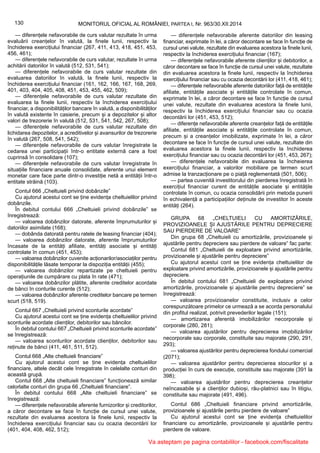 130 MONITORUL OFICIAL AL ROMÂNIEI, PARTEA I, Nr. 963/30.XII.2014
— diferențele nefavorabile de curs valutar rezultate în urma
evaluării creanțelor în valută, la finele lunii, respectiv la
închiderea exercițiului financiar (267, 411, 413, 418, 451, 453,
456, 461);
— diferențele nefavorabile de curs valutar, rezultate în urma
achitării datoriilor în valută (512, 531, 541);
— diferențele nefavorabile de curs valutar rezultate din
evaluarea datoriilor în valută, la finele lunii, respectiv la
închiderea exercițiului financiar (161, 162, 166, 167, 168, 269,
401, 403, 404, 405, 408, 451, 453, 455, 462, 509);
— diferențele nefavorabile de curs valutar rezultate din
evaluarea la finele lunii, respectiv la închiderea exercițiului
financiar, a disponibilităților bancare în valută, a disponibilităților
în valută existente în casierie, precum și a depozitelor și altor
valori de trezorerie în valută (512, 531, 541, 542, 267, 508);
— diferențele nefavorabile de curs valutar rezultate din
lichidarea depozitelor, a acreditivelor și avansurilor de trezorerie
în valută (267, 508, 541, 542);
— diferențele nefavorabile de curs valutar înregistrate la
cedarea unei participații într-o entitate externă care a fost
cuprinsă în consolidare (107);
— diferențele nefavorabile de curs valutar înregistrate în
situațiile financiare anuale consolidate, aferente unui element
monetar care face parte dintr-o investiție netă a entității într-o
entitate străină (103).
Contul 666 „Cheltuieli privind dobânzile”
Cu ajutorul acestui cont se ține evidența cheltuielilor privind
dobânzile.
În debitul contului 666 „Cheltuieli privind dobânzile” se
înregistrează:
— valoarea dobânzilor datorate, aferente împrumuturilor și
datoriilor asimilate (168);
— dobânda datorată pentru ratele de leasing financiar (404);
— valoarea dobânzilor datorate, aferente împrumuturilor
încasate de la entități afiliate, entități asociate și entități
controlate în comun (451, 453);
— valoarea dobânzilor cuvenite acționarilor/asociaților pentru
disponibilitățile lăsate temporar la dispoziția entității (455);
— valoarea dobânzilor repartizate pe cheltuieli pentru
operațiunile de cumpărare cu plata în rate (471);
— valoarea dobânzilor plătite, aferente creditelor acordate
de bănci în conturile curente (512);
— valoarea dobânzilor aferente creditelor bancare pe termen
scurt (518, 519).
Contul 667 „Cheltuieli privind sconturile acordate”
Cu ajutorul acestui cont se ține evidența cheltuielilor privind
sconturile acordate clienților, debitorilor sau băncilor.
În debitul contului 667 „Cheltuieli privind sconturile acordate”
se înregistrează:
— valoarea sconturilor acordate clienților, debitorilor sau
reținute de bănci (411, 461, 511, 512).
Contul 668 „Alte cheltuieli financiare”
Cu ajutorul acestui cont se ține evidența cheltuielilor
financiare, altele decât cele înregistrate în celelalte conturi din
această grupă.
Contul 668 „Alte cheltuieli financiare” funcționează similar
celorlalte conturi din grupa 66 „Cheltuieli financiare”.
În debitul contului 668 „Alte cheltuieli financiare” se
înregistrează:
— diferențele nefavorabile aferente furnizorilor și creditorilor,
a căror decontare se face în funcție de cursul unei valute,
rezultate din evaluarea acestora la finele lunii, respectiv la
închiderea exercițiului financiar sau cu ocazia decontării lor
(401, 404, 408, 462, 512);
— diferențele nefavorabile aferente datoriilor din leasing
financiar, exprimate în lei, a căror decontare se face în funcție de
cursul unei valute, rezultate din evaluarea acestora la finele lunii,
respectiv la închiderea exercițiului financiar (167);
— diferențele nefavorabile aferente clienților și debitorilor, a
căror decontare se face în funcție de cursul unei valute, rezultate
din evaluarea acestora la finele lunii, respectiv la închiderea
exercițiului financiar sau cu ocazia decontării lor (411, 418, 461);
— diferențele nefavorabile aferente datoriilor față de entitățile
afiliate, entitățile asociate și entitățile controlate în comun,
exprimate în lei, a căror decontare se face în funcție de cursul
unei valute, rezultate din evaluarea acestora la finele lunii,
respectiv la închiderea exercițiului financiar sau cu ocazia
decontării lor (451, 453, 512);
— diferențe nefavorabile aferente creanțelor față de entitățile
afiliate, entitățile asociate și entitățile controlate în comun,
precum și a creanțelor imobilizate, exprimate în lei, a căror
decontare se face în funcție de cursul unei valute, rezultate din
evaluarea acestora la finele lunii, respectiv la închiderea
exercițiului financiar sau cu ocazia decontării lor (451, 453, 267);
— diferențele nefavorabile din evaluarea la încheierea
exercițiului financiar, a valorilor mobiliare pe termen scurt
admise la tranzacționare pe o piață reglementată (501, 506);
— partea cuvenită investitorului din pierderea înregistrată în
exercițiul financiar curent de entitățile asociate și entitățile
controlate în comun, cu ocazia consolidării prin metoda punerii
în echivalență a participațiilor deținute de investitor în aceste
entități (264).
GRUPA 68 „CHELTUIELI CU AMORTIZĂRILE,
PROVIZIOANELE ȘI AJUSTĂRILE PENTRU DEPRECIERE
SAU PIERDERE DE VALOARE”
Din grupa 68 „Cheltuieli cu amortizările, provizioanele și
ajustările pentru depreciere sau pierdere de valoare” fac parte:
Contul 681 „Cheltuieli de exploatare privind amortizările,
provizioanele și ajustările pentru depreciere”
Cu ajutorul acestui cont se ține evidența cheltuielilor de
exploatare privind amortizările, provizioanele și ajustările pentru
depreciere.
În debitul contului 681 „Cheltuieli de exploatare privind
amortizările, provizioanele și ajustările pentru depreciere” se
înregistrează:
— valoarea provizioanelor constituite, inclusiv a celor
corespunzătoare primelor ce urmează a se acorda personalului
din profitul realizat, potrivit prevederilor legale (151);
— amortizarea aferentă imobilizărilor necorporale și
corporale (280, 281);
— valoarea ajustărilor pentru deprecierea imobilizărilor
necorporale sau corporale, constituite sau majorate (290, 291,
293);
— valoarea ajustărilor pentru deprecierea fondului comercial
(2071);
— valoarea ajustărilor pentru deprecierea stocurilor și a
producției în curs de execuție, constituite sau majorate (391 la
398);
— valoarea ajustărilor pentru deprecierea creanțelor
neîncasabile și a clienților dubioși, rău-platnici sau în litigiu,
constituite sau majorate (491, 496).
Contul 686 „Cheltuieli financiare privind amortizările,
provizioanele și ajustările pentru pierdere de valoare”
Cu ajutorul acestui cont se ține evidența cheltuielilor
financiare cu amortizările, provizioanele și ajustările pentru
pierdere de valoare.
Va asteptam pe pagina contabililor - facebook.com/fiscalitate
 