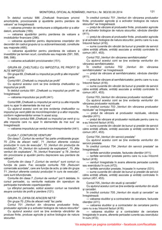 131MONITORUL OFICIAL AL ROMÂNIEI, PARTEA I, Nr. 963/30.XII.2014
În debitul contului 686 „Cheltuieli financiare privind
amortizările, provizioanele și ajustările pentru pierdere de
valoare” se înregistrează:
— valoarea primelor de rambursare a obligațiunilor și a altor
datorii, amortizate (169);
— valoarea ajustărilor pentru pierderea de valoare a
imobilizărilor financiare (296);
— valoarea ajustărilor pentru deprecierea creanțelor din
decontări din cadrul grupului și cu acționarii/asociații, constituite
sau majorate (495);
— valoarea ajustărilor pentru pierderea de valoare a
investițiilor pe termen scurt, constituite sau majorate (591, 595,
596, 598);
— valoarea actualizării provizioanelor (151).
GRUPA 69 „CHELTUIELI CU IMPOZITUL PE PROFIT ȘI
ALTE IMPOZITE”
Din grupa 69 „Cheltuieli cu impozitul pe profit și alte impozite”
fac parte:
Contul 691 „Cheltuieli cu impozitul pe profit”
Cu ajutorul acestui cont se ține evidența cheltuielilor cu
impozitul pe profit.
În debitul contului 691 „Cheltuieli cu impozitul pe profit” se
înregistrează:
— valoarea impozitului pe profit (441).
Contul 698 „Cheltuieli cu impozitul pe venit și cu alte impozite
care nu apar în elementele de mai sus”
Cu ajutorul acestui cont se ține evidența cheltuielilor cu
impozitul pe venit plătit de microîntreprinderi și a altor impozite,
conform reglementărilor emise în acest scop.
În debitul contului 698 „Cheltuieli cu impozitul pe venit și cu
alte impozite care nu apar în elementele de mai sus” se
înregistrează:
— valoarea impozitului pe venitul microîntreprinderilor (441).
CLASA 7 „CONTURI DE VENITURI”
Din clasa 7 „Conturi de venituri” fac parte următoarele grupe:
70 „Cifra de afaceri netă”, 71 „Venituri aferente costului
producției în curs de execuție”, 72 „Venituri din producția de
imobilizări”, 74 „Venituri din subvenții de exploatare”, 75 „Alte
venituri din exploatare”, 76 „Venituri financiare” și 78 „Venituri
din provizioane și ajustări pentru depreciere sau pierdere de
valoare”.
Conturile din clasa 7 „Conturi de venituri” sunt conturi cu
funcție de pasiv. Fac excepție conturile 709 „Reduceri
comerciale acordate”, care are funcție de activ, și cele din grupa
71 „Venituri aferente costului producției în curs de execuție”,
care sunt bifuncționale.
Conturile din clasa 7 „Conturi de venituri” pot fi debitate, în
cursul perioadei, cu veniturile realizate din operațiuni de
participație transferate coparticipanților.
La sfârșitul perioadei, soldul acestor conturi se transferă
asupra contului de profit și pierdere (121).
GRUPA 70 „CIFRA DE AFACERI NETĂ”
Din grupa 70 „Cifra de afaceri netă” fac parte:
Contul 701 „Venituri din vânzarea produselor finite,
produselor agricole și a activelor biologice de natura stocurilor”
Cu ajutorul acestui cont se ține evidența vânzărilor de
produse finite, produse agricole și active biologice de natura
stocurilor.
În creditul contului 701 „Venituri din vânzarea produselor
finite, produselor agricole și a activelor biologice de natura
stocurilor” se înregistrează:
— prețul de vânzare al produselor finite, produselor agricole
și al activelor biologice de natura stocurilor, vândute clienților
(411);
— prețul de vânzare al produselor finite, produselor agricole
și al activelor biologice de natura stocurilor, pentru care nu s-au
întocmit facturi (418);
— sume cuvenite din vânzări de bunuri și prestări de servicii
către entități afiliate, entități asociate și entități controlate în
comun (451, 453).
Contul 702 „Venituri din vânzarea semifabricatelor”
Cu ajutorul acestui cont se ține evidența veniturilor din
vânzarea semifabricatelor.
În creditul contului 702 „Venituri din vânzarea
semifabricatelor” se înregistrează:
— prețul de vânzare al semifabricatelor, vândute clienților
(411);
— prețul de vânzare al semifabricatelor, pentru care nu s-au
întocmit facturi (418);
— sume cuvenite din vânzări de bunuri și prestări de servicii
către entități afiliate, entități asociate și entități controlate în
comun (451, 453).
Contul 703 „Venituri din vânzarea produselor reziduale”
Cu ajutorul acestui cont se ține evidența veniturilor din
vânzarea produselor reziduale.
În creditul contului 703 „Venituri din vânzarea produselor
reziduale” se înregistrează:
— prețul de vânzare al produselor reziduale, vândute
clienților (411);
— prețul de vânzare al produselor reziduale pentru care nu
s-au întocmit facturi (418);
— sume cuvenite din vânzări de bunuri și prestări de servicii
către entități afiliate, entități asociate și entități controlate în
comun (451, 453).
Contul 704 „Venituri din servicii prestate”
Cu ajutorul acestui cont se ține evidența veniturilor din
servicii prestate.
În creditul contului 704 „Venituri din servicii prestate” se
înregistrează:
— tarifele serviciilor prestate, facturate clienților (411);
— tarifele serviciilor prestate pentru care nu s-au întocmit
facturi (418);
— venituri înregistrate în avans aferente perioadei curente
sau exercițiului în curs (472);
— tarifele serviciilor prestate, încasate în numerar (531);
— sume cuvenite din vânzări de bunuri și prestări de servicii
către entități afiliate, entități asociate și entități controlate în
comun (451, 453).
Contul 705 „Venituri din studii și cercetări”
Cu ajutorul acestui cont se ține evidența veniturilor din studii
și cercetări.
În creditul contului 705 „Venituri din studii și cercetări” se
înregistrează:
— valoarea studiilor și a contractelor de cercetare, facturate
clienților (411);
— valoarea studiilor și a contractelor de cercetare pentru
care nu s-au întocmit facturi (418);
— valoarea studiilor și a contractelor de cercetare
înregistrate în avans, aferente perioadei curente sau exercițiului
în curs (472);
Va asteptam pe pagina contabililor - facebook.com/fiscalitate
 