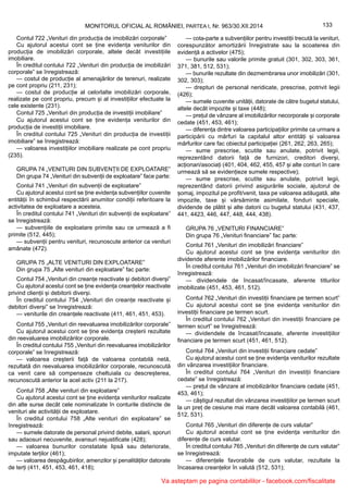 133MONITORUL OFICIAL AL ROMÂNIEI, PARTEA I, Nr. 963/30.XII.2014
Contul 722 „Venituri din producția de imobilizări corporale”
Cu ajutorul acestui cont se ține evidența veniturilor din
producția de imobilizări corporale, altele decât investițiile
imobiliare.
În creditul contului 722 „Venituri din producția de imobilizări
corporale” se înregistrează:
— costul de producție al amenajărilor de terenuri, realizate
pe cont propriu (211, 231);
— costul de producție al celorlalte imobilizări corporale,
realizate pe cont propriu, precum și al investițiilor efectuate la
cele existente (231).
Contul 725 „Venituri din producția de investiții imobiliare”
Cu ajutorul acestui cont se ține evidența veniturilor din
producția de investiții imobiliare.
În creditul contului 725 „Venituri din producția de investiții
imobiliare” se înregistrează:
— valoarea investițiilor imobiliare realizate pe cont propriu
(235).
GRUPA 74 „VENITURI DIN SUBVENȚII DE EXPLOATARE”
Din grupa 74 „Venituri din subvenții de exploatare” face parte:
Contul 741 „Venituri din subvenții de exploatare”
Cu ajutorul acestui cont se ține evidența subvențiilor cuvenite
entității în schimbul respectării anumitor condiții referitoare la
activitatea de exploatare a acesteia.
În creditul contului 741 „Venituri din subvenții de exploatare”
se înregistrează:
— subvențiile de exploatare primite sau ce urmează a fi
primite (512, 445);
— subvenții pentru venituri, recunoscute anterior ca venituri
amânate (472).
GRUPA 75 „ALTE VENITURI DIN EXPLOATARE”
Din grupa 75 „Alte venituri din exploatare” fac parte:
Contul 754 „Venituri din creanțe reactivate și debitori diverși”
Cu ajutorul acestui cont se ține evidența creanțelor reactivate
privind clienții și debitorii diverși.
În creditul contului 754 „Venituri din creanțe reactivate și
debitori diverși” se înregistrează:
— veniturile din creanțele reactivate (411, 461, 451, 453).
Contul 755 „Venituri din reevaluarea imobilizărilor corporale”
Cu ajutorul acestui cont se ține evidența creșterii rezultate
din reevaluarea imobilizărilor corporale.
În creditul contului 755 „Venituri din reevaluarea imobilizărilor
corporale” se înregistrează:
— valoarea creșterii față de valoarea contabilă netă,
rezultată din reevaluarea imobilizărilor corporale, recunoscută
ca venit care să compenseze cheltuiala cu descreșterea,
recunoscută anterior la acel activ (211 la 217).
Contul 758 „Alte venituri din exploatare”
Cu ajutorul acestui cont se ține evidența veniturilor realizate
din alte surse decât cele nominalizate în conturile distincte de
venituri ale activității de exploatare.
În creditul contului 758 „Alte venituri din exploatare” se
înregistrează:
— sumele datorate de personal privind debite, salarii, sporuri
sau adaosuri necuvenite, avansuri nejustificate (428);
— valoarea bunurilor constatate lipsă sau deteriorate,
imputate terților (461);
— valoarea despăgubirilor, amenzilor și penalităților datorate
de terți (411, 451, 453, 461, 418);
— cota-parte a subvențiilor pentru investiții trecută la venituri,
corespunzător amortizării înregistrate sau la scoaterea din
evidență a activelor (475);
— bunurile sau valorile primite gratuit (301, 302, 303, 361,
371, 381, 512, 531);
— bunurile rezultate din dezmembrarea unor imobilizări (301,
302, 303);
— drepturi de personal neridicate, prescrise, potrivit legii
(426);
— sumele cuvenite unității, datorate de către bugetul statului,
altele decât impozite și taxe (448);
— prețul de vânzare al imobilizărilor necorporale și corporale
cedate (451, 453, 461);
— diferența dintre valoarea participațiilor primite ca urmare a
participării cu mărfuri la capitalul altor entități și valoarea
mărfurilor care fac obiectul participației (261, 262, 263, 265);
— sume prescrise, scutite sau anulate, potrivit legii,
reprezentând datorii față de furnizori, creditori diverși,
acționari/asociați (401, 404, 462, 455, 457 și alte conturi în care
urmează să se evidențieze sumele respective);
— sume prescrise, scutite sau anulate, potrivit legii,
reprezentând datorii privind asigurările sociale, ajutorul de
șomaj, impozitul pe profit/venit, taxa pe valoarea adăugată, alte
impozite, taxe și vărsăminte asimilate, fonduri speciale,
dividende de plătit și alte datorii cu bugetul statului (431, 437,
441, 4423, 446, 447, 448, 444, 438).
GRUPA 76 „VENITURI FINANCIARE”
Din grupa 76 „Venituri financiare” fac parte:
Contul 761 „Venituri din imobilizări financiare”
Cu ajutorul acestui cont se ține evidența veniturilor din
dividende aferente imobilizărilor financiare.
În creditul contului 761 „Venituri din imobilizări financiare” se
înregistrează:
— dividendele de încasat/încasate, aferente titlurilor
imobilizate (451, 453, 461, 512).
Contul 762 „Venituri din investiții financiare pe termen scurt”
Cu ajutorul acestui cont se ține evidența veniturilor din
investiții financiare pe termen scurt.
În creditul contului 762 „Venituri din investiții financiare pe
termen scurt” se înregistrează:
— dividendele de încasat/încasate, aferente investițiilor
financiare pe termen scurt (451, 461, 512).
Contul 764 „Venituri din investiții financiare cedate”
Cu ajutorul acestui cont se ține evidența veniturilor rezultate
din vânzarea investițiilor financiare.
În creditul contului 764 „Venituri din investiții financiare
cedate” se înregistrează:
— prețul de vânzare al imobilizărilor financiare cedate (451,
453, 461);
— câștigul rezultat din vânzarea investițiilor pe termen scurt
la un preț de cesiune mai mare decât valoarea contabilă (461,
512, 531).
Contul 765 „Venituri din diferențe de curs valutar”
Cu ajutorul acestui cont se ține evidența veniturilor din
diferențe de curs valutar.
În creditul contului 765 „Venituri din diferențe de curs valutar”
se înregistrează:
— diferențele favorabile de curs valutar, rezultate la
încasarea creanțelor în valută (512, 531);
Va asteptam pe pagina contabililor - facebook.com/fiscalitate
 