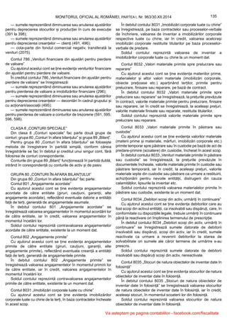 135MONITORUL OFICIAL AL ROMÂNIEI, PARTEA I, Nr. 963/30.XII.2014
— sumele reprezentând diminuarea sau anularea ajustărilor
pentru deprecierea stocurilor și producției în curs de execuție
(391 la 398);
— sumele reprezentând diminuarea sau anularea ajustărilor
pentru deprecierea creanțelor — clienți (491, 496);
— cota-parte din fondul comercial negativ, transferată la
venituri (2075).
Contul 786 „Venituri financiare din ajustări pentru pierdere
de valoare”
Cu ajutorul acestui cont se ține evidența veniturilor financiare
din ajustări pentru pierdere de valoare.
În creditul contului 786 „Venituri financiare din ajustări pentru
pierdere de valoare” se înregistrează:
— sumele reprezentând diminuarea sau anularea ajustărilor
pentru pierderea de valoare a imobilizărilor financiare (296);
— sumele reprezentând diminuarea sau anularea ajustărilor
pentru deprecierea creanțelor — decontări în cadrul grupului și
cu acționarii/asociații (495);
— sumele reprezentând diminuarea sau anularea ajustărilor
pentru pierderea de valoare a conturilor de trezorerie (591, 595,
596, 598).
CLASA 8 „CONTURI SPECIALE”
Din clasa 8 „Conturi speciale” fac parte două grupe de
conturi: grupa 80 „Conturi în afara bilanțului” și grupa 89 „Bilanț”.
Pentru grupa 80 „Conturi în afara bilanțului” se folosește
metoda de înregistrare în partidă simplă, conform căreia
înregistrările se fac în debitul și creditul unui singur cont, fără
folosirea de conturi corespondente.
Conturile din grupa 89 „Bilanț” funcționează în partidă dublă,
intrând în corespondență cu conturile de activ și de pasiv.
GRUPA 80 „CONTURI ÎN AFARA BILANȚULUI”
Din grupa 80 „Conturi în afara bilanțului” fac parte:
Contul 801 „Angajamente acordate”
Cu ajutorul acestui cont se ține evidența angajamentelor
acordate de către entitate (giruri, cauțiuni, garanții, alte
angajamente acordate), reflectând eventuala datorie a entității
față de terți, generată de angajamentele asumate.
În debitul contului 801 „Angajamente acordate” se
înregistrează valoarea angajamentelor în momentul acordării lor
de către entitate, iar în credit, valoarea angajamentelor în
momentul încetării lor.
Soldul contului reprezintă contravaloarea angajamentelor
acordate de către entitate, existente la un moment dat.
Contul 802 „Angajamente primite”
Cu ajutorul acestui cont se ține evidența angajamentelor
primite de către entitate (giruri, cauțiuni, garanții, alte
angajamente primite), reflectând eventuala creanță a entității
față de terți, generată de angajamentele primite.
În debitul contului 802 „Angajamente primite” se
înregistrează valoarea angajamentelor în momentul primirii lor
de către entitate, iar în credit, valoarea angajamentelor în
momentul încetării lor.
Soldul contului reprezintă contravaloarea angajamentelor
primite de către entitate, existente la un moment dat.
Contul 8031 „Imobilizări corporale luate cu chirie”
Cu ajutorul acestui cont se ține evidența imobilizărilor
corporale luate cu chirie de la terți, în baza contractelor încheiate
în acest scop.
În debitul contului 8031 „Imobilizări corporale luate cu chirie”
se înregistrează, pe baza contractelor sau proceselor-verbale
de închiriere, valoarea de inventar a imobilizărilor corporale
respective luate cu chirie, iar în credit, valoarea acelorași
imobilizări corporale restituite titularilor pe baza proceselor-
verbale de predare.
Soldul contului reprezintă valoarea de inventar a
imobilizărilor corporale luate cu chirie la un moment dat.
Contul 8032 „Valori materiale primite spre prelucrare sau
reparare”
Cu ajutorul acestui cont se ține evidența materiilor prime,
materialelor și altor valori materiale (imobilizări corporale,
obiecte prețioase etc.) aparținând terților, primite pentru
prelucrare, finisare sau reparare, pe bază de contract.
În debitul contului 8032 „Valori materiale primite spre
prelucrare sau reparare” se înregistrează, la prețurile prevăzute
în contract, valorile materiale primite pentru prelucrare, finisare
sau reparare, iar în credit se înregistrează, la aceleași prețuri,
valorile materiale finisate sau reparate, restituite titularilor.
Soldul contului reprezintă valorile materiale primite spre
prelucrare sau reparare.
Contul 8033 „Valori materiale primite în păstrare sau
custodie”
Cu ajutorul acestui cont se ține evidența valorilor materiale
(materii prime și materiale, mărfuri, imobilizări corporale etc.)
primite temporar spre păstrare sau în custodie pe bază de act de
predare-primire (scoatere) din custodie, încheiat în acest scop.
În debitul contului 8033 „Venituri materiale primite în păstrare
sau custodie” se înregistrează, la prețurile prevăzute în
documentele încheiate, valorile materiale primite în custodie sau
păstrare temporară, iar în credit, la aceleași prețuri, valorile
materiale ieșite din custodie sau păstrare ca urmare a restituirii,
achiziționării pentru nevoile entității, distrugerii din cauza
calamităților, lipsurile la inventar etc.
Soldul contului reprezintă valoarea materialelor primite în
păstrare sau custodie, existente la un moment dat.
Contul 8034 „Debitori scoși din activ, urmăriți în continuare”
Cu ajutorul acestui cont se ține evidența debitorilor care au
fost scoși din activul entității, ca insolvabili sau dispăruți, care, în
conformitate cu dispozițiile legale, trebuie urmăriți în continuare
până la reactivare ori împlinirea termenului de prescripție.
În debitul contului 8034 „Debitori scoși din activ, urmăriți în
continuare” se înregistrează sumele datorate de debitorii
insolvabili sau dispăruți, scoși din activ, iar în credit, sumele
reactivate ca urmare a revenirii debitorilor la starea de
solvabilitate ori sumele ale căror termene de urmărire s-au
prescris.
Soldul contului reprezintă sumele datorate de debitorii
insolvabili sau dispăruți scoși din activ, nereactivate.
Contul 8035 „Stocuri de natura obiectelor de inventar date în
folosință”
Cu ajutorul acestui cont se ține evidența stocurilor de natura
obiectelor de inventar date în folosință.
În debitul contului 8035 „Stocuri de natura obiectelor de
inventar date în folosință” se înregistrează valoarea stocurilor
de natura obiectelor de inventar date în folosință, iar în credit,
aceleași stocuri, în momentul scoaterii lor din folosință.
Soldul contului reprezintă valoarea stocurilor de natura
obiectelor de inventar date în folosință.
Va asteptam pe pagina contabililor - facebook.com/fiscalitate
 