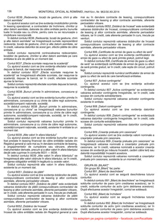 Contul 8036 „Redevențe, locații de gestiune, chirii și alte
datorii asimilate”
Cu ajutorul acestui cont se ține evidența imobilizărilor primite
în leasing operațional, a contractelor de închiriere, chiriilor și
altor datorii asimilate, datorate de către entitate pentru bunurile
luate în locație sau cu chirie, pentru care nu se recunoaște o
imobilizare necorporală.
În debitul contului 8036 „Redevențe, locații de gestiune, chirii
și alte datorii asimilate” se înregistrează sumele reprezentând
redevențe, locații de gestiune, chirii și alte datorii asimilate, iar
în credit, valoarea datoriilor de acest gen, efectiv plătite de către
entitate.
Soldul contului reprezintă contravaloarea redevențelor,
locațiilor de gestiune, chiriilor și altor datorii asimilate pe care
entitatea le are de plătit la un moment dat.
Contul 8037 „Efecte scontate neajunse la scadență”
Cu ajutorul acestui cont se ține evidența efectelor scontate
depuse la bancă, dar neajunse la scadență.
În debitul contului 8037 „Efecte scontate neajunse la
scadență” se înregistrează efectele scontate, dar neajunse la
scadență, depuse la bancă, iar în credit, efectele scontate
ajunse la termen.
Soldul contului reprezintă efectele scontate depuse la bancă,
neajunse la scadență.
Contul 8038 „Bunuri primite în administrare, concesiune și
cu chirie”
Cu ajutorul acestui cont se ține evidența bunurilor primite în
administrare, concesiune și cu chirie de către regii autonome,
societăți/companii naționale, societăți.
În debitul contului 8038 „Bunuri primite în administrare,
concesiune și cu chirie” se înregistrează valoarea bunurilor
primite în administrare, concesiune și cu chirie de către regii
autonome, societăți/companii naționale, societăți, iar în credit,
valoarea celor restituite.
Soldul contului reprezintă valoarea bunurilor primite în
administrare, concesiune și cu chirie de către regii autonome,
societăți/companii naționale, societăți, existente în entitate la un
moment dat.
Contul 8039 „Alte valori în afara bilanțului”
Cu ajutorul acestui cont se ține evidența bunurilor care au
fost predate în leasing financiar de către entitățile radiate din
Registrul general și care mai au în derulare contracte de leasing,
a angajamentelor de cumpărare sau vânzare, aferente
instrumentelor derivate, precum și a altor valori în afara bilanțului
decât cele cuprinse în conturile 8031 — 8038.
În debitul contului 8039 „Alte valori în afara bilanțului” se
înregistrează alte valori obținute în afara bilanțului, iar în credit,
stingerea obligațiilor entității în legătură cu aceste valori.
Soldul contului reprezintă alte valori în afara bilanțului,
existente la un moment dat.
Contul 8051 „Dobânzi de plătit”
Cu ajutorul acestui cont se ține evidența dobânzilor de plătit,
corespunzătoare contractelor de leasing și altor contracte
asimilate, aferente perioadelor viitoare.
În debitul contului 8051 „Dobânzi de plătit” este evidențiată
valoarea dobânzilor de plătit corespunzătoare contractelor de
leasing și altor contracte asimilate, aferente perioadelor viitoare,
iar în credit, cele aferente perioadei în curs, trecute pe cheltuieli.
Soldul contului reprezintă valoarea dobânzilor de plătit
corespunzătoare contractelor de leasing și altor contracte
asimilate, aferente perioadelor viitoare.
Contul 8052 „Dobânzi de încasat”
Cu ajutorul acestui cont se ține evidența dobânzilor de
încasat de către entitățile radiate din Registrul general și care
mai au în derulare contracte de leasing, corespunzătoare
contractelor de leasing și altor contracte asimilate, aferente
perioadelor viitoare.
În debitul contului 8052 „Dobânzi de încasat” este evidențiată
valoarea dobânzilor de încasat, corespunzătoare contractelor
de leasing și altor contracte asimilate, aferente perioadelor
viitoare, iar în credit, cele aferente perioadei în curs, trecute pe
venituri.
Soldul contului reprezintă valoarea dobânzilor de încasat
corespunzătoare contractelor de leasing și altor contracte
asimilate, aferente perioadelor viitoare.
Contul 806 „Certificate de emisii de gaze cu efect de seră”
Cu ajutorul acestui cont se ține evidența certificatelor de
emisii de gaze cu efect de seră primite gratuit, potrivit legii.
În debitul contului 806 „Certificate de emisii de gaze cu efect
de seră” se evidențiază certificatele de emisii de gaze cu efect
de seră primite gratuit, iar în credit, cele ieșite din circuit, potrivit
legii.
Soldul contului reprezintă numărul certificatelor de emisii de
gaze cu efect de seră de care beneficiază entitatea.
Contul 807 „Active contingente”
Cu ajutorul acestui cont se ține evidența activelor
contingente.
În debitul contului 807 „Active contingente” se evidențiază
valoarea activelor contingente înregistrate, iar în credit, cele
scoase din conturile extrabilanțiere.
Soldul contului reprezintă valoarea activelor contingente
existente în entitate.
Contul 808 „Datorii contingente”
Cu ajutorul acestui cont se ține evidența datoriilor
contingente.
În debitul contului 808 „Datorii contingente” se evidențiază
valoarea datoriilor contingente înregistrate, iar în credit, cele
scoase din conturile extrabilanțiere.
Soldul contului reprezintă valoarea datoriilor contingente
existente.
Contul 809 „Creanțe preluate prin cesionare”
Cu ajutorul acestui cont se ține evidența valorii nominale a
creanțelor preluate prin cesionare.
În debitul contului 809 „Creanțe preluate prin cesionare” se
înregistrează valoarea nominală a creanțelor preluate prin
cesionare, iar în credit, valoarea nominală a acestor creanțe
scoase din evidență pe măsura încasării, cedării către terți sau
datorită imposibilității încasării acestora.
Soldul contului reprezintă valoarea nominală a creanțelor
preluate prin cesionare, existente la un moment dat.
GRUPA 89 „BILANȚ”
Din grupa 89 „Bilanț” fac parte:
Contul 891 „Bilanț de deschidere”
Cu ajutorul acestui cont se asigură deschiderea tuturor
conturilor.
În debitul contului 891 „Bilanț de deschidere” se înregistrează
soldurile conturilor de pasiv (prin creditarea acestora), iar în
credit, soldurile conturilor de activ (prin debitarea acestora).
După efectuarea acestor înregistrări, contul se soldează.
Contul 892 „Bilanț de închidere”
Cu ajutorul acestui cont se asigură închiderea tuturor
conturilor.
În debitul contului 892 „Bilanț de închidere” se înregistrează
soldurile conturilor de activ (prin creditarea acestora), iar în
credit, soldurile conturilor de pasiv (prin debitarea acestora).
După efectuarea acestor înregistrări, contul se soldează.
MONITORUL OFICIAL AL ROMÂNIEI, PARTEA I, Nr. 963/30.XII.2014136
Va asteptam pe pagina contabililor - facebook.com/fiscalitate
 