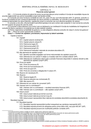 10. Capital și rezerve
101. Capital4
1011. Capital subscris nevărsat (P)
1012. Capital subscris vărsat (P)
1015. Patrimoniul regiei (P)
1016. Patrimoniul public5 (P)
1017. Patrimoniul privat6 (P)
1018. Patrimoniul institutelor naționale de cercetare-dezvoltare (P)
103. Alte elemente de capitaluri proprii
1031. Beneficii acordate angajaților sub forma instrumentelor de capitaluri proprii (P)
1033. Diferențe de curs valutar în relație cu investiția netă într-o entitate străină7 (A/P)
1038. Diferențe din modificarea valorii juste a activelor financiare disponibile în vederea vânzării și alte
elemente de capitaluri proprii8 (A/P)
104. Prime de capital
1041. Prime de emisiune (P)
1042. Prime de fuziune/divizare (P)
1043. Prime de aport (P)
1044. Prime de conversie a obligațiunilor în acțiuni (P)
105. Rezerve din reevaluare (P)
106. Rezerve
1061. Rezerve legale (P)
1063. Rezerve statutare sau contractuale (P)
1068. Alte rezerve (P)
107. Diferențe de curs valutar din conversie9 (A/P)
108. Interese care nu controlează10
1081. Interese care nu controlează — rezultatul exercițiului financiar (A/P)
1082. Interese care nu controlează — alte capitaluri proprii (A/P)
109. Acțiuni proprii
1091. Acțiuni proprii deținute pe termen scurt (A)
1092. Acțiuni proprii deținute pe termen lung (A)
1095. Acțiuni proprii reprezentând titluri deținute de societatea absorbită la societatea absorbantă (A)
11. Rezultatul reportat
117. Rezultatul reportat
1171. Rezultatul reportat reprezentând profitul nerepartizat sau pierderea neacoperită (A/P)
1172. Rezultatul reportat provenit din adoptarea pentru prima dată a IAS, mai puțin IAS 2911 (A/P)
1173. Rezultatul reportat provenit din modificările politicilor contabile (A/P)
4 În funcție de forma juridică a entității se înscrie: capital social, patrimoniul regiei etc.
5 Acest cont mai apare doar la entitățile care nu au finalizat procedurile legale de transfer al bunurilor de natura patrimoniului public.
6 Acest cont apare doar la entitățile care dețin, potrivit legii, bunuri de natura patrimoniului privat.
7 Acest cont apare numai în situațiile financiare anuale consolidate.
8 Acest cont apare numai în situațiile financiare anuale consolidate.
9 Acest cont apare numai în situațiile financiare anuale consolidate.
10 Acest cont apare numai în situațiile financiare anuale consolidate.
11 Acest cont apare doar la entitățile care au aplicat Reglementările contabile aprobate prin Ordinul ministrului finanțelor publice nr. 94/2001 și până la
închiderea soldului acestui cont.
65MONITORUL OFICIAL AL ROMÂNIEI, PARTEA I, Nr. 963/30.XII.2014
CAPITOLUL 14
Planul de conturi general
593. — (1) Conturile sintetice din planul de conturi se pot dezvolta pe conturi analitice în funcție de necesitățile impuse de
anumite reglementări sau potrivit necesităților proprii ale fiecărei entități.
(2) Conturile pot avea funcțiune contabilă de activ (A), pasiv (P) sau sunt bifuncționale (A/P). În general, conturile cu
funcțiune contabilă de activ corespund elementelor de natura activelor și cheltuielilor, iar conturile cu funcțiune contabilă de pasiv
corespund elementelor de natura datoriilor, capitalurilor proprii și veniturilor sau sunt aferente ajustărilor de valoare.
În conturile cu trei cifre, cifra terminală 9 semnifică operațiuni de sens contrar celor acoperite în mod normal de conturile
de nivel superior din grupa din care fac parte.
(3) Conturile în afara bilanțului sunt conturi care se debitează și se creditează în funcție de modalitatea de înregistrare în
conturile de bilanț a operațiunii, la scadență sau la data realizării acesteia.
(4) Pentru organizarea contabilității de gestiune, nu este obligatorie utilizarea conturilor din clasa 9 „Conturi de gestiune”.
594. — Planul de conturi general este următorul:
Clasa 1 — Conturi de capitaluri, provizioane, împrumuturi și datorii asimilate
Va asteptam pe pagina contabililor - facebook.com/fiscalitate
 