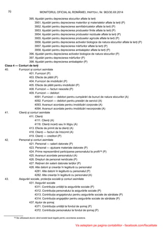 395. Ajustări pentru deprecierea stocurilor aflate la terți
3951. Ajustări pentru deprecierea materiilor și materialelor aflate la terți (P)
3952. Ajustări pentru deprecierea semifabricatelor aflate la terți (P)
3953. Ajustări pentru deprecierea produselor finite aflate la terți (P)
3954. Ajustări pentru deprecierea produselor reziduale aflate la terți (P)
3955. Ajustări pentru deprecierea produselor agricole aflate la terți (P)
3956. Ajustări pentru deprecierea activelor biologice de natura stocurilor aflate la terți (P)
3957. Ajustări pentru deprecierea mărfurilor aflate la terți (P)
3958. Ajustări pentru deprecierea ambalajelor aflate la terți (P)
396. Ajustări pentru deprecierea activelor biologice de natura stocurilor (P)
397. Ajustări pentru deprecierea mărfurilor (P)
398. Ajustări pentru deprecierea ambalajelor (P)
Clasa 4 — Conturi de terți
40. Furnizori și conturi asimilate
401. Furnizori (P)
403. Efecte de plătit (P)
404. Furnizori de imobilizări (P)
405. Efecte de plătit pentru imobilizări (P)
408. Furnizori — facturi nesosite (P)
409. Furnizori — debitori
4091. Furnizori — debitori pentru cumpărări de bunuri de natura stocurilor (A)
4092. Furnizori — debitori pentru prestări de servicii (A)
4093. Avansuri acordate pentru imobilizări corporale (A)
4094. Avansuri acordate pentru imobilizări necorporale (A)
41. Clienți și conturi asimilate
411. Clienți
4111. Clienți (A)
4118. Clienți incerți sau în litigiu (A)
413. Efecte de primit de la clienți (A)
418. Clienți — facturi de întocmit (A)
419. Clienți — creditori (P)
42. Personal și conturi asimilate
421. Personal — salarii datorate (P)
423. Personal — ajutoare materiale datorate (P)
424. Prime reprezentând participarea personalului la profit16 (P)
425. Avansuri acordate personalului (A)
426. Drepturi de personal neridicate (P)
427. Rețineri din salarii datorate terților (P)
428. Alte datorii și creanțe în legătură cu personalul
4281. Alte datorii în legătură cu personalul (P)
4282. Alte creanțe în legătură cu personalul (A)
43. Asigurări sociale, protecția socială și conturi asimilate
431. Asigurări sociale
4311. Contribuția unității la asigurările sociale (P)
4312. Contribuția personalului la asigurările sociale (P)
4313. Contribuția angajatorului pentru asigurările sociale de sănătate (P)
4314. Contribuția angajaților pentru asigurările sociale de sănătate (P)
437. Ajutor de șomaj
4371. Contribuția unității la fondul de șomaj (P)
4372. Contribuția personalului la fondul de șomaj (P)
16 Se utilizează atunci când există bază legală pentru acordarea acestora.
70 MONITORUL OFICIAL AL ROMÂNIEI, PARTEA I, Nr. 963/30.XII.2014
Va asteptam pe pagina contabililor - facebook.com/fiscalitate
 