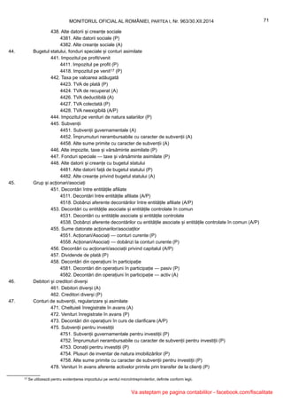 17 Se utilizează pentru evidențierea impozitului pe venitul microîntreprinderilor, definite conform legii.
438. Alte datorii și creanțe sociale
4381. Alte datorii sociale (P)
4382. Alte creanțe sociale (A)
44. Bugetul statului, fonduri speciale și conturi asimilate
441. Impozitul pe profit/venit
4411. Impozitul pe profit (P)
4418. Impozitul pe venit17 (P)
442. Taxa pe valoarea adăugată
4423. TVA de plată (P)
4424. TVA de recuperat (A)
4426. TVA deductibilă (A)
4427. TVA colectată (P)
4428. TVA neexigibilă (A/P)
444. Impozitul pe venituri de natura salariilor (P)
445. Subvenții
4451. Subvenții guvernamentale (A)
4452. Împrumuturi nerambursabile cu caracter de subvenții (A)
4458. Alte sume primite cu caracter de subvenții (A)
446. Alte impozite, taxe și vărsăminte asimilate (P)
447. Fonduri speciale — taxe și vărsăminte asimilate (P)
448. Alte datorii și creanțe cu bugetul statului
4481. Alte datorii față de bugetul statului (P)
4482. Alte creanțe privind bugetul statului (A)
45. Grup și acționari/asociați
451. Decontări între entitățile afiliate
4511. Decontări între entitățile afiliate (A/P)
4518. Dobânzi aferente decontărilor între entitățile afiliate (A/P)
453. Decontări cu entitățile asociate și entitățile controlate în comun
4531. Decontări cu entitățile asociate și entitățile controlate
4538. Dobânzi aferente decontărilor cu entitățile asociate și entitățile controlate în comun (A/P)
455. Sume datorate acționarilor/asociaților
4551. Acționari/Asociați — conturi curente (P)
4558. Acționari/Asociați — dobânzi la conturi curente (P)
456. Decontări cu acționarii/asociații privind capitalul (A/P)
457. Dividende de plată (P)
458. Decontări din operațiuni în participație
4581. Decontări din operațiuni în participație — pasiv (P)
4582. Decontări din operațiuni în participație — activ (A)
46. Debitori și creditori diverși
461. Debitori diverși (A)
462. Creditori diverși (P)
47. Conturi de subvenții, regularizare și asimilate
471. Cheltuieli înregistrate în avans (A)
472. Venituri înregistrate în avans (P)
473. Decontări din operațiuni în curs de clarificare (A/P)
475. Subvenții pentru investiții
4751. Subvenții guvernamentale pentru investiții (P)
4752. Împrumuturi nerambursabile cu caracter de subvenții pentru investiții (P)
4753. Donații pentru investiții (P)
4754. Plusuri de inventar de natura imobilizărilor (P)
4758. Alte sume primite cu caracter de subvenții pentru investiții (P)
478. Venituri în avans aferente activelor primite prin transfer de la clienți (P)
71MONITORUL OFICIAL AL ROMÂNIEI, PARTEA I, Nr. 963/30.XII.2014
Va asteptam pe pagina contabililor - facebook.com/fiscalitate
 