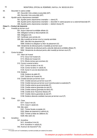 48. Decontări în cadrul unității
481. Decontări între unitate și subunități (A/P)
482. Decontări între subunități (A/P)
49. Ajustări pentru deprecierea creanțelor
491. Ajustări pentru deprecierea creanțelor — clienți (P)
495. Ajustări pentru deprecierea creanțelor — decontări în cadrul grupului și cu acționarii/asociații (P)
496. Ajustări pentru deprecierea creanțelor — debitori diverși (P)
Clasa 5 — Conturi de trezorerie
50. Investiții pe termen scurt
501. Acțiuni deținute la entitățile afiliate (A)
505. Obligațiuni emise și răscumpărate (A)
506. Obligațiuni (A)
507. Certificate verzi primite (A)
508. Alte investiții pe termen scurt și creanțe asimilate
5081. Alte titluri de plasament (A)
5088. Dobânzi la obligațiuni și titluri de plasament (A)
509. Vărsăminte de efectuat pentru investițiile pe termen scurt
5091. Vărsăminte de efectuat pentru acțiunile deținute la entitățile afiliate (P)
5092. Vărsăminte de efectuat pentru alte investiții pe termen scurt (P)
51. Conturi la bănci
511. Valori de încasat
5112. Cecuri de încasat (A)
5113. Efecte de încasat (A)
5114. Efecte remise spre scontare (A)
512. Conturi curente la bănci
5121. Conturi la bănci în lei (A)
5124. Conturi la bănci în valută (A)
5125. Sume în curs de decontare (A)
518. Dobânzi
5186. Dobânzi de plătit (P)
5187. Dobânzi de încasat (A)
519. Credite bancare pe termen scurt
5191. Credite bancare pe termen scurt (P)
5192. Credite bancare pe termen scurt nerambursate la scadență (P)
5193. Credite externe guvernamentale (P)
5194. Credite externe garantate de stat (P)
5195. Credite externe garantate de bănci (P)
5196. Credite de la Trezoreria Statului (P)
5197. Credite interne garantate de stat (P)
5198. Dobânzi aferente creditelor bancare pe termen scurt (P)
53. Casa
531. Casa
5311. Casa în lei (A)
5314. Casa în valută (A)
532. Alte valori
5321. Timbre fiscale și poștale (A)
5322. Bilete de tratament și odihnă (A)
5323. Tichete și bilete de călătorie (A)
5328. Alte valori (A)
54. Acreditive
541. Acreditive
5411. Acreditive în lei (A)
5414. Acreditive în valută (A)
542. Avansuri de trezorerie18 (A)
18 În acest cont vor fi evidențiate și sumele acordate prin sistemul de carduri.
72 MONITORUL OFICIAL AL ROMÂNIEI, PARTEA I, Nr. 963/30.XII.2014
Va asteptam pe pagina contabililor - facebook.com/fiscalitate
 