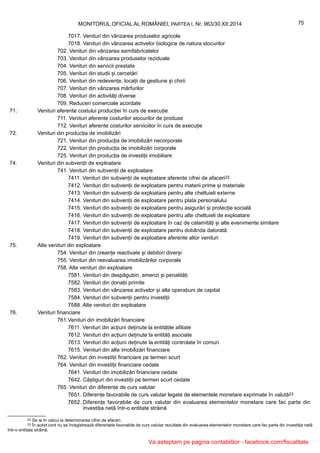 7017. Venituri din vânzarea produselor agricole
7018. Venituri din vânzarea activelor biologice de natura stocurilor
702. Venituri din vânzarea semifabricatelor
703. Venituri din vânzarea produselor reziduale
704. Venituri din servicii prestate
705. Venituri din studii și cercetări
706. Venituri din redevențe, locații de gestiune și chirii
707. Venituri din vânzarea mărfurilor
708. Venituri din activități diverse
709. Reduceri comerciale acordate
71. Venituri aferente costului producției în curs de execuție
711. Venituri aferente costurilor stocurilor de produse
712. Venituri aferente costurilor serviciilor în curs de execuție
72. Venituri din producția de imobilizări
721. Venituri din producția de imobilizări necorporale
722. Venituri din producția de imobilizări corporale
725. Venituri din producția de investiții imobiliare
74. Venituri din subvenții de exploatare
741. Venituri din subvenții de exploatare
7411. Venituri din subvenții de exploatare aferente cifrei de afaceri22
7412. Venituri din subvenții de exploatare pentru materii prime și materiale
7413. Venituri din subvenții de exploatare pentru alte cheltuieli externe
7414. Venituri din subvenții de exploatare pentru plata personalului
7415. Venituri din subvenții de exploatare pentru asigurări și protecție socială
7416. Venituri din subvenții de exploatare pentru alte cheltuieli de exploatare
7417. Venituri din subvenții de exploatare în caz de calamități și alte evenimente similare
7418. Venituri din subvenții de exploatare pentru dobânda datorată
7419. Venituri din subvenții de exploatare aferente altor venituri
75. Alte venituri din exploatare
754. Venituri din creanțe reactivate și debitori diverși
755. Venituri din reevaluarea imobilizărilor corporale
758. Alte venituri din exploatare
7581. Venituri din despăgubiri, amenzi și penalități
7582. Venituri din donații primite
7583. Venituri din vânzarea activelor și alte operațiuni de capital
7584. Venituri din subvenții pentru investiții
7588. Alte venituri din exploatare
76. Venituri financiare
761.Venituri din imobilizări financiare
7611. Venituri din acțiuni deținute la entitățile afiliate
7612. Venituri din acțiuni deținute la entități asociate
7613. Venituri din acțiuni deținute la entități controlate în comun
7615. Venituri din alte imobilizări financiare
762. Venituri din investiții financiare pe termen scurt
764. Venituri din investiții financiare cedate
7641. Venituri din imobilizări financiare cedate
7642. Câștiguri din investiții pe termen scurt cedate
765. Venituri din diferențe de curs valutar
7651. Diferențe favorabile de curs valutar legate de elementele monetare exprimate în valută23
7652. Diferențe favorabile de curs valutar din evaluarea elementelor monetare care fac parte din
investiția netă într-o entitate străină
22 Se ia în calcul la determinarea cifrei de afaceri.
23 În acest cont nu se înregistrează diferențele favorabile de curs valutar rezultate din evaluarea elementelor monetare care fac parte din investiția netă
într-o entitate străină.
75MONITORUL OFICIAL AL ROMÂNIEI, PARTEA I, Nr. 963/30.XII.2014
Va asteptam pe pagina contabililor - facebook.com/fiscalitate
 
