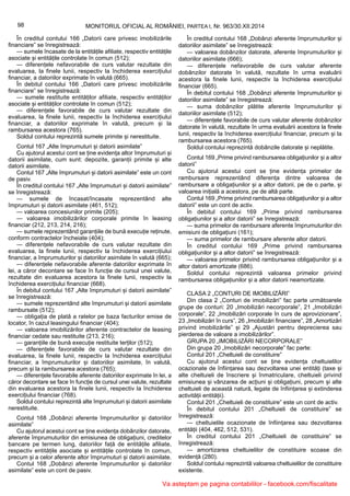 98 MONITORUL OFICIAL AL ROMÂNIEI, PARTEA I, Nr. 963/30.XII.2014
În creditul contului 166 „Datorii care privesc imobilizările
financiare” se înregistrează:
— sumele încasate de la entitățile afiliate, respectiv entitățile
asociate și entitățile controlate în comun (512);
— diferențele nefavorabile de curs valutar rezultate din
evaluarea, la finele lunii, respectiv la închiderea exercițiului
financiar, a datoriilor exprimate în valută (665).
În debitul contului 166 „Datorii care privesc imobilizările
financiare” se înregistrează:
— sumele restituite entităților afiliate, respectiv entităților
asociate și entităților controlate în comun (512);
— diferențele favorabile de curs valutar rezultate din
evaluarea, la finele lunii, respectiv la închiderea exercițiului
financiar, a datoriilor exprimate în valută, precum și la
rambursarea acestora (765).
Soldul contului reprezintă sumele primite și nerestituite.
Contul 167 „Alte împrumuturi și datorii asimilate”
Cu ajutorul acestui cont se ține evidența altor împrumuturi și
datorii asimilate, cum sunt: depozite, garanții primite și alte
datorii asimilate.
Contul 167 „Alte împrumuturi și datorii asimilate” este un cont
de pasiv.
În creditul contului 167 „Alte împrumuturi și datorii asimilate”
se înregistrează:
— sumele de încasat/încasate reprezentând alte
împrumuturi și datorii asimilate (461, 512);
— valoarea concesiunilor primite (205);
— valoarea imobilizărilor corporale primite în leasing
financiar (212, 213, 214, 216);
— sumele reprezentând garanțiile de bună execuție reținute,
conform contractelor încheiate (404);
— diferențele nefavorabile de curs valutar rezultate din
evaluarea, la finele lunii, respectiv la închiderea exercițiului
financiar, a împrumuturilor și datoriilor asimilate în valută (665);
— diferențele nefavorabile aferente datoriilor exprimate în
lei, a căror decontare se face în funcție de cursul unei valute,
rezultate din evaluarea acestora la finele lunii, respectiv la
închiderea exercițiului financiar (668).
În debitul contului 167 „Alte împrumuturi și datorii asimilate”
se înregistrează:
— sumele reprezentând alte împrumuturi și datorii asimilate
rambursate (512);
— obligația de plată a ratelor pe baza facturilor emise de
locator, în cazul leasingului financiar (404);
— valoarea imobilizărilor aferente contractelor de leasing
financiar cedate sau restituite (213, 216);
— garanțiile de bună execuție restituite terților (512);
— diferențele favorabile de curs valutar rezultate din
evaluarea, la finele lunii, respectiv la închiderea exercițiului
financiar, a împrumuturilor și datoriilor asimilate, în valută,
precum și la rambursarea acestora (765);
— diferențele favorabile aferente datoriilor exprimate în lei, a
căror decontare se face în funcție de cursul unei valute, rezultate
din evaluarea acestora la finele lunii, respectiv la închiderea
exercițiului financiar (768).
Soldul contului reprezintă alte împrumuturi și datorii asimilate
nerestituite.
Contul 168 „Dobânzi aferente împrumuturilor și datoriilor
asimilate”
Cu ajutorul acestui cont se ține evidența dobânzilor datorate,
aferente împrumuturilor din emisiunea de obligațiuni, creditelor
bancare pe termen lung, datoriilor față de entitățile afiliate,
respectiv entitățile asociate și entitățile controlate în comun,
precum și a celor aferente altor împrumuturi și datorii asimilate.
Contul 168 „Dobânzi aferente împrumuturilor și datoriilor
asimilate” este un cont de pasiv.
În creditul contului 168 „Dobânzi aferente împrumuturilor și
datoriilor asimilate” se înregistrează:
— valoarea dobânzilor datorate, aferente împrumuturilor și
datoriilor asimilate (666);
— diferențele nefavorabile de curs valutar aferente
dobânzilor datorate în valută, rezultate în urma evaluării
acestora la finele lunii, respectiv la închiderea exercițiului
financiar (665).
În debitul contului 168 „Dobânzi aferente împrumuturilor și
datoriilor asimilate” se înregistrează:
— suma dobânzilor plătite aferente împrumuturilor și
datoriilor asimilate (512);
— diferențele favorabile de curs valutar aferente dobânzilor
datorate în valută, rezultate în urma evaluării acestora la finele
lunii, respectiv la închiderea exercițiului financiar, precum și la
rambursarea acestora (765).
Soldul contului reprezintă dobânzile datorate și neplătite.
Contul 169 „Prime privind rambursarea obligațiunilor și a altor
datorii”
Cu ajutorul acestui cont se ține evidența primelor de
rambursare reprezentând diferența dintre valoarea de
rambursare a obligațiunilor și a altor datorii, pe de o parte, și
valoarea inițială a acestora, pe de altă parte.
Contul 169 „Prime privind rambursarea obligațiunilor și a altor
datorii” este un cont de activ.
În debitul contului 169 „Prime privind rambursarea
obligațiunilor și a altor datorii” se înregistrează:
— suma primelor de rambursare aferente împrumuturilor din
emisiuni de obligațiuni (161);
— suma primelor de rambursare aferente altor datorii.
În creditul contului 169 „Prime privind rambursarea
obligațiunilor și a altor datorii” se înregistrează:
— valoarea primelor privind rambursarea obligațiunilor și a
altor datorii amortizate (686).
Soldul contului reprezintă valoarea primelor privind
rambursarea obligațiunilor și a altor datorii neamortizate.
CLASA 2 „CONTURI DE IMOBILIZĂRI”
Din clasa 2 „Conturi de imobilizări” fac parte următoarele
grupe de conturi: 20 „Imobilizări necorporale”, 21 „Imobilizări
corporale”, 22 „Imobilizări corporale în curs de aprovizionare”,
23 „Imobilizări în curs”, 26 „Imobilizări financiare”, 28 „Amortizări
privind imobilizările” și 29 „Ajustări pentru deprecierea sau
pierderea de valoare a imobilizărilor”.
GRUPA 20 „IMOBILIZĂRI NECORPORALE”
Din grupa 20 „Imobilizări necorporale” fac parte:
Contul 201 „Cheltuieli de constituire”
Cu ajutorul acestui cont se ține evidența cheltuielilor
ocazionate de înființarea sau dezvoltarea unei entități (taxe și
alte cheltuieli de înscriere și înmatriculare, cheltuieli privind
emisiunea și vânzarea de acțiuni și obligațiuni, precum și alte
cheltuieli de această natură, legate de înființarea și extinderea
activității entității).
Contul 201 „Cheltuieli de constituire” este un cont de activ.
În debitul contului 201 „Cheltuieli de constituire” se
înregistrează:
— cheltuielile ocazionate de înființarea sau dezvoltarea
entității (404, 462, 512, 531).
În creditul contului 201 „Cheltuieli de constituire” se
înregistrează:
— amortizarea cheltuielilor de constituire scoase din
evidență (280).
Soldul contului reprezintă valoarea cheltuielilor de constituire
existente.
Va asteptam pe pagina contabililor - facebook.com/fiscalitate
 