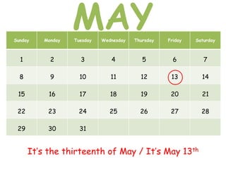 Sunday Monday Tuesday Wednesday Thursday Friday Saturday
1 2 3 4 5 6 7
8 9 10 11 12 13 14
15 16 17 18 19 20 21
22 23 24 25 26 27 28
29 30 31
It’s the thirteenth of May / It’s May 13th
MAY
 