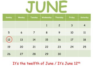 Sunday Monday Tuesday Wednesday Thursday Friday Saturday
1 2 3 4
5 6 7 8 9 10 11
12 13 14 15 16 17 18
19 20 21 22 23 24 25
26 27 28 29 30
It’s the twelfth of June / It’s June 12th
JUNE
 