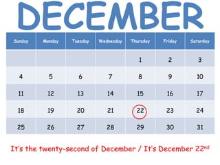 Sunday Monday Tuesday Wednesday Thursday Friday Saturday
1 2 3
4 5 6 7 8 9 10
11 12 13 14 15 16 17
18 19 20 21 22 23 24
25 26 27 28 29 30 31
It’s the twenty-second of December / It’s December 22nd
DECEMBER
 
