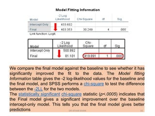 We compare the final model against the baseline to see whether it has
significantly improved the fit to the data. The Model fitting
Information table gives the -2 log-likelihood values for the baseline and
the final model, and SPSS performs a chi-square to test the difference
between the -2LL for the two models.
The statistically significant chi-square statistic (p<.0005) indicates that
the Final model gives a significant improvement over the baseline
intercept-only model. This tells you that the final model gives better
predictions3/29/2020 DR ATHAR KHAN 16
 