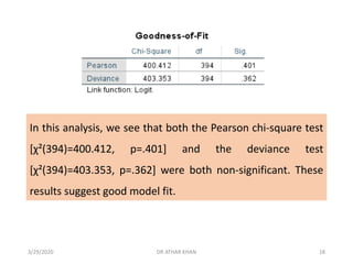 In this analysis, we see that both the Pearson chi-square test
[χ²(394)=400.412, p=.401] and the deviance test
[χ²(394)=403.353, p=.362] were both non-significant. These
results suggest good model fit.
3/29/2020 DR ATHAR KHAN 18
 