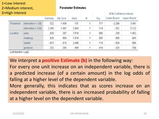 We interpret a positive Estimate (b) in the following way:
For every one unit increase on an independent variable, there is
a predicted increase (of a certain amount) in the log odds of
falling at a higher level of the dependent variable.
More generally, this indicates that as scores increase on an
independent variable, there is an increased probability of falling
at a higher level on the dependent variable.
1=Low interest
2=Medium interest,
3=High interest
3/29/2020 DR ATHAR KHAN 20
 