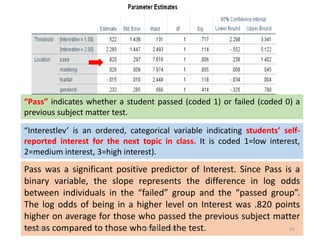 Pass was a significant positive predictor of Interest. Since Pass is a
binary variable, the slope represents the difference in log odds
between individuals in the “failed” group and the “passed group”.
The log odds of being in a higher level on Interest was .820 points
higher on average for those who passed the previous subject matter
test as compared to those who failed the test.
“Pass” indicates whether a student passed (coded 1) or failed (coded 0) a
previous subject matter test.
“Interestlev’ is an ordered, categorical variable indicating students’ self-
reported interest for the next topic in class. It is coded 1=low interest,
2=medium interest, 3=high interest).
3/29/2020 DR ATHAR KHAN 24
 