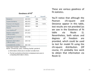 These are various goodness of
fit statistics.
You’ll notice that although the
Pearson chi-square and
Deviance appear in this table,
test results are not provided (as
we saw in the Goodness of fit
table via Route 1).
Nevertheless, both values and
degrees of freedom are
provided, which could be used
to test for model fit using the
chi-square distribution. (Of
course, it’s probably less work
to obtain that information via
Route 1)
3/29/2020 DR ATHAR KHAN 36
 