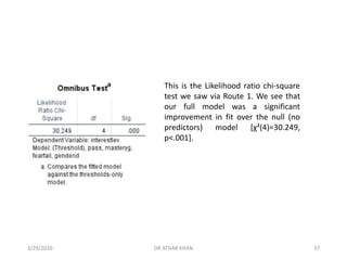 This is the Likelihood ratio chi-square
test we saw via Route 1. We see that
our full model was a significant
improvement in fit over the null (no
predictors) model [χ²(4)=30.249,
p<.001].
3/29/2020 DR ATHAR KHAN 37
 