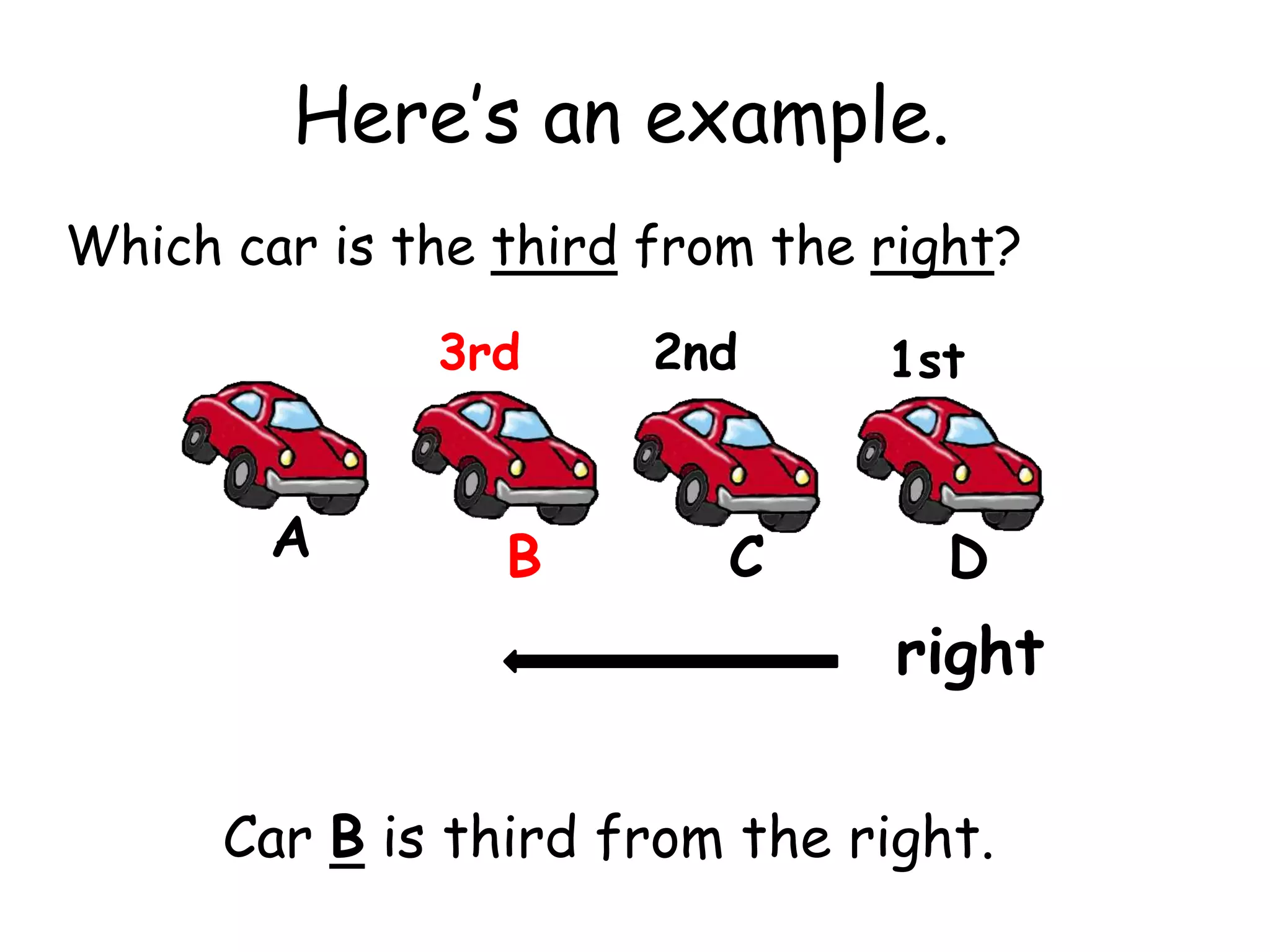 Here’s an example.
Which car is the third from the right?
              3rd      2nd      1st


        A        B        C        D
                                right

      Car B is third from the right.
 