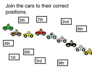Join the cars to their correct 
positions. 
1st 
2nd 
3rd 
4th 
5th 
9th 
6th 
7th 
8th 
