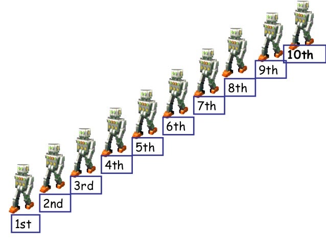 ordinal numbers