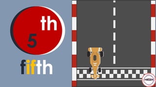 5
fifth
th
 