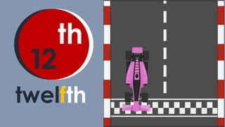 9AM
E th
2
twelfth
1
th
 