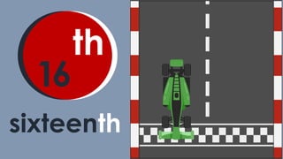 9AM
E th
6
sixteenth
1
th
 