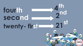 fourth 4th
second 2
nd
twenty- first 21
st
 