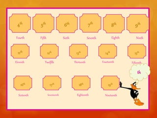 Ordinal numbers 1 - 31st - with animated voiceover | PPTX
