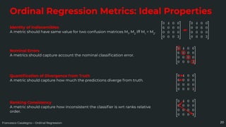 Francesco Casalegno – Ordinal Regression
Identity of indiscernibles
A metric should have same value for two confusion matrices M1
, M2
iff M1
= M2
.
Ordinal Regression Metrics: Ideal Properties
20
Nominal Errors
A metrics should capture account the nominal classiﬁcation error.
Quantiﬁcation of Divergence from Truth
A metric should capture how much the predictions diverge from truth.
Ranking Consistency
A metric should capture how inconsistent the classiﬁer is wrt ranks relative
order.
 