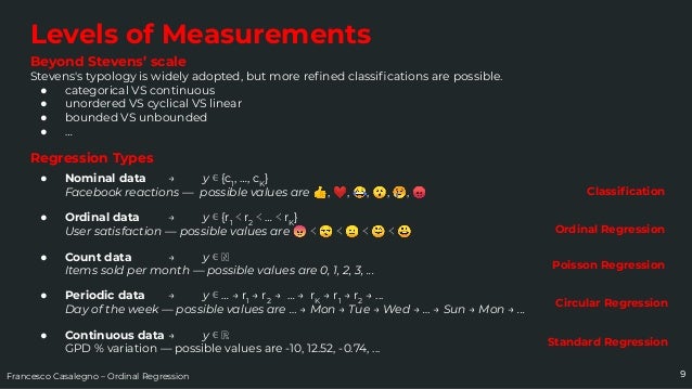 ordinal data machine learning