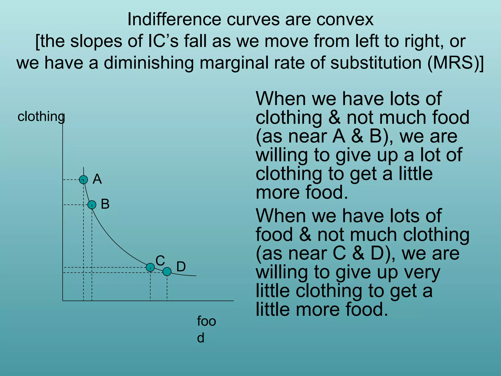 Indifference curves are convex
[the slopes of IC’s fall as we move from left to right, or
we have a diminishing marginal rate of substitution (MRS)]
clothing

A
B

C D

foo
d

When we have lots of
clothing & not much food
(as near A & B), we are
willing to give up a lot of
clothing to get a little
more food.
When we have lots of
food & not much clothing
(as near C & D), we are
willing to give up very
little clothing to get a
little more food.

 