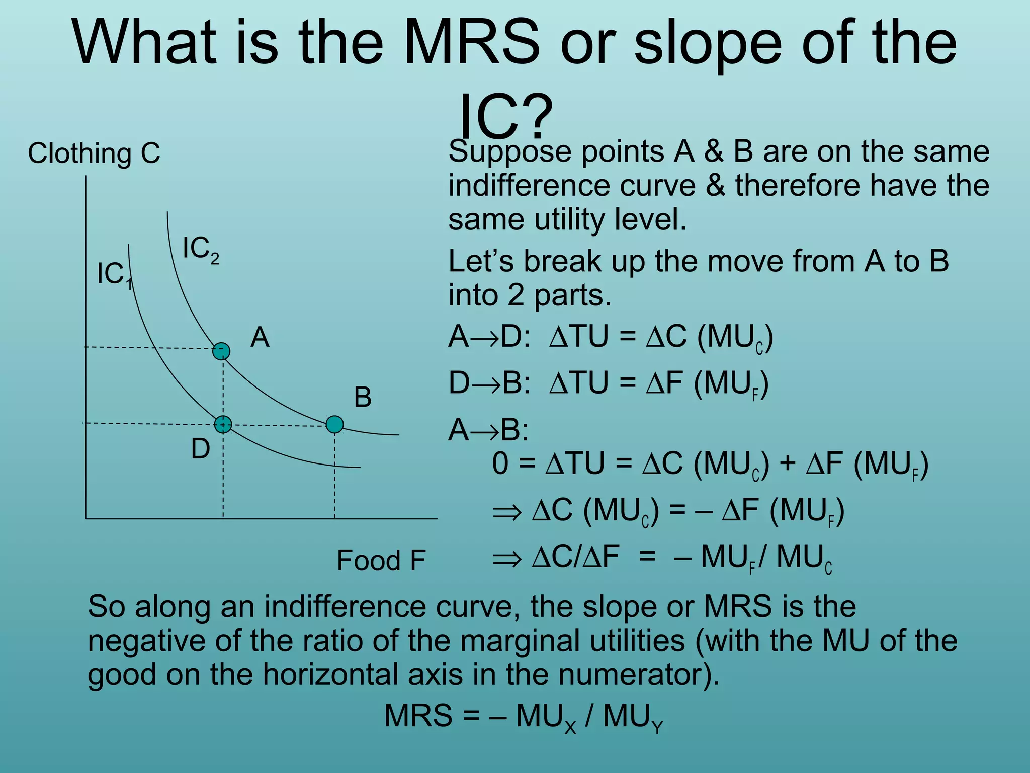 What is the MRS or slope of the
IC? points A & B are on the same
Suppose
Clothing C
indifference curve & therefore have the
same utility level.
IC2
Let’s break up the move from A to B
IC1
into 2 parts.
A
A→D: ∆TU = ∆C (MUC)
D→B: ∆TU = ∆F (MUF)
B
A→B:
D
0 = ∆TU = ∆C (MUC) + ∆F (MUF)
⇒ ∆C (MUC) = – ∆F (MUF)
⇒ ∆C/∆F = – MUF / MUC
Food F
So along an indifference curve, the slope or MRS is the
negative of the ratio of the marginal utilities (with the MU of the
good on the horizontal axis in the numerator).
MRS = – MUX / MUY

 