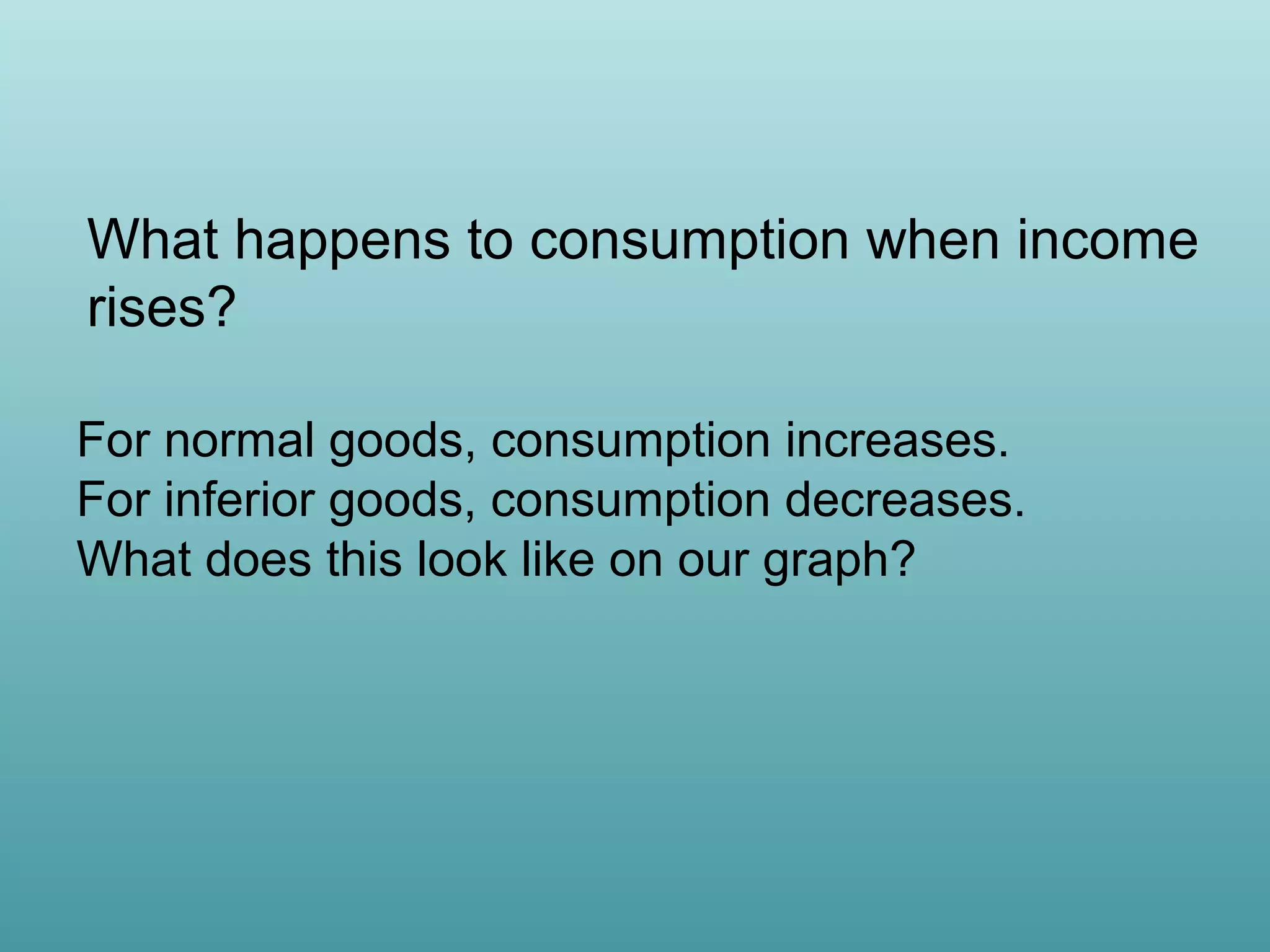 What happens to consumption when income
rises?
For normal goods, consumption increases.
For inferior goods, consumption decreases.
What does this look like on our graph?

 