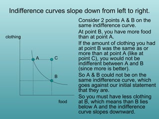 Indifference curves slope down from left to right.

clothing

A

C

B

food

Consider 2 points A & B on the
same indifference curve.
At point B, you have more food
than at point A.
If the amount of clothing you had
at point B was the same as or
more than at point A (like at
point C), you would not be
indifferent between A and B
(since more is better).
So A & B could not be on the
same indifference curve, which
goes against our initial statement
that they are.
So you must have less clothing
at B, which means than B lies
below A and the indifference
curve slopes downward.

 