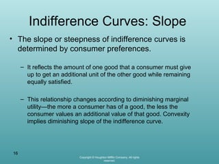 Indifference Curves: Slope
• The slope or steepness of indifference curves is
determined by consumer preferences.
– It reflects the amount of one good that a consumer must give
up to get an additional unit of the other good while remaining
equally satisfied.
– This relationship changes according to diminishing marginal
utility—the more a consumer has of a good, the less the
consumer values an additional value of that good. Convexity
implies diminishing slope of the indifference curve.

16
Copyright © Houghton Mifflin Company. All rights
reserved.

 
